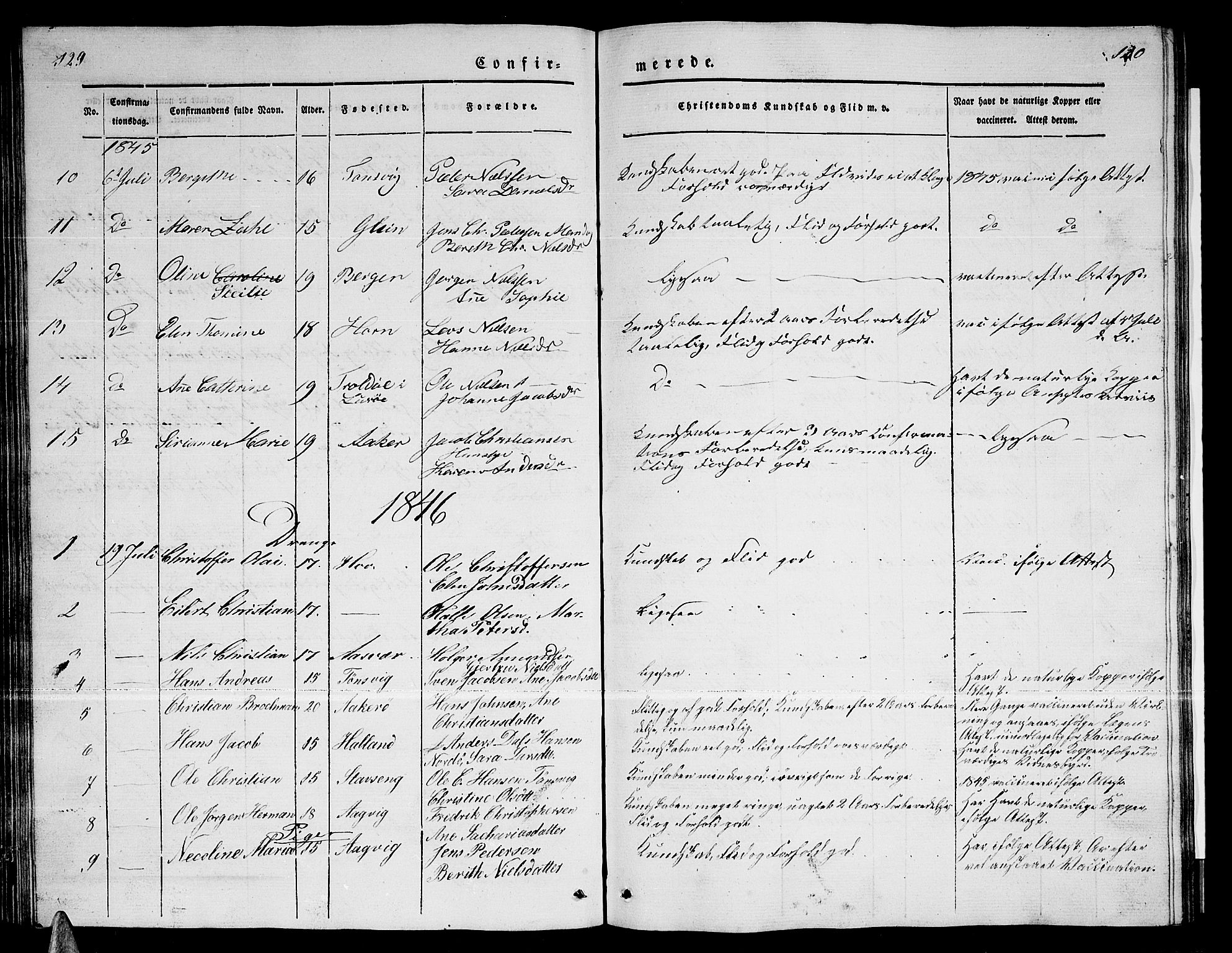 Ministerialprotokoller, klokkerbøker og fødselsregistre - Nordland, SAT/A-1459/835/L0530: Parish register (copy) no. 835C02, 1842-1865, p. 129-130