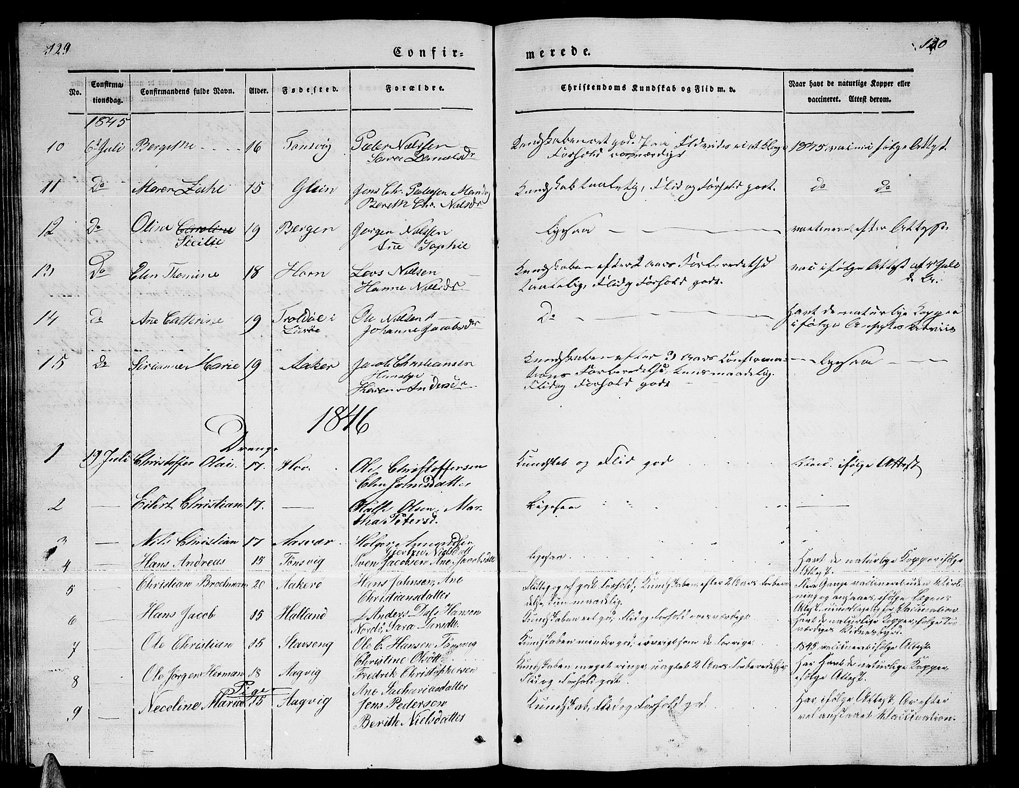 Ministerialprotokoller, klokkerbøker og fødselsregistre - Nordland, AV/SAT-A-1459/835/L0530: Parish register (copy) no. 835C02, 1842-1865, p. 129-130
