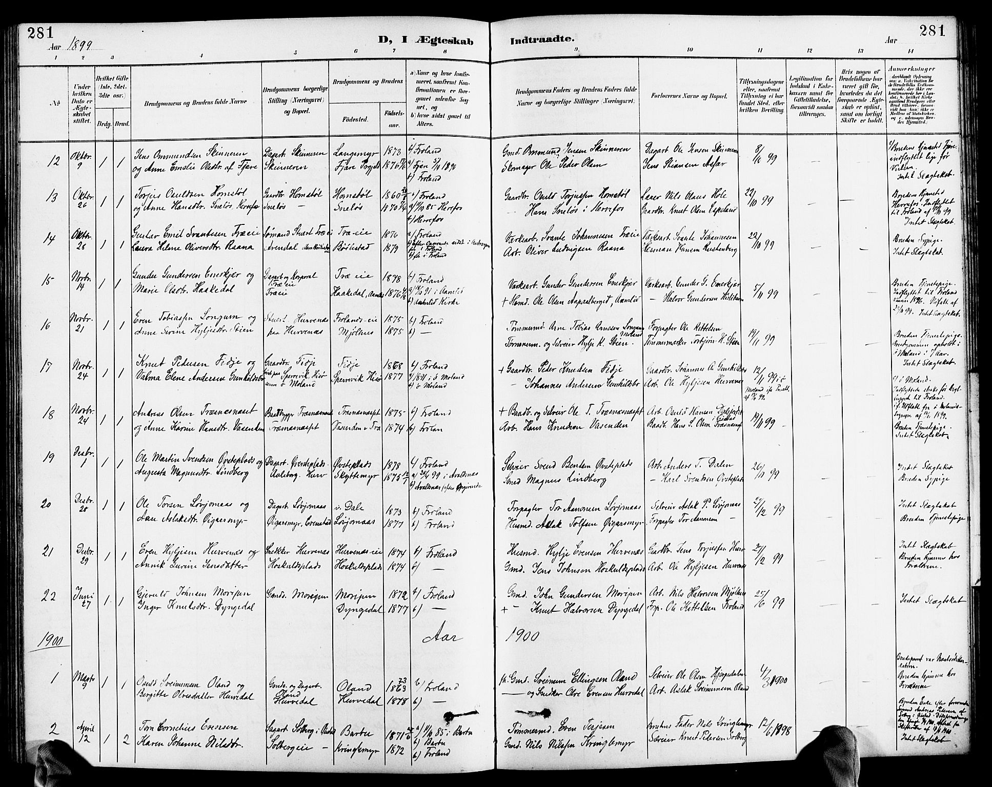 Froland sokneprestkontor, SAK/1111-0013/F/Fb/L0010: Parish register (copy) no. B 10, 1893-1920, p. 281