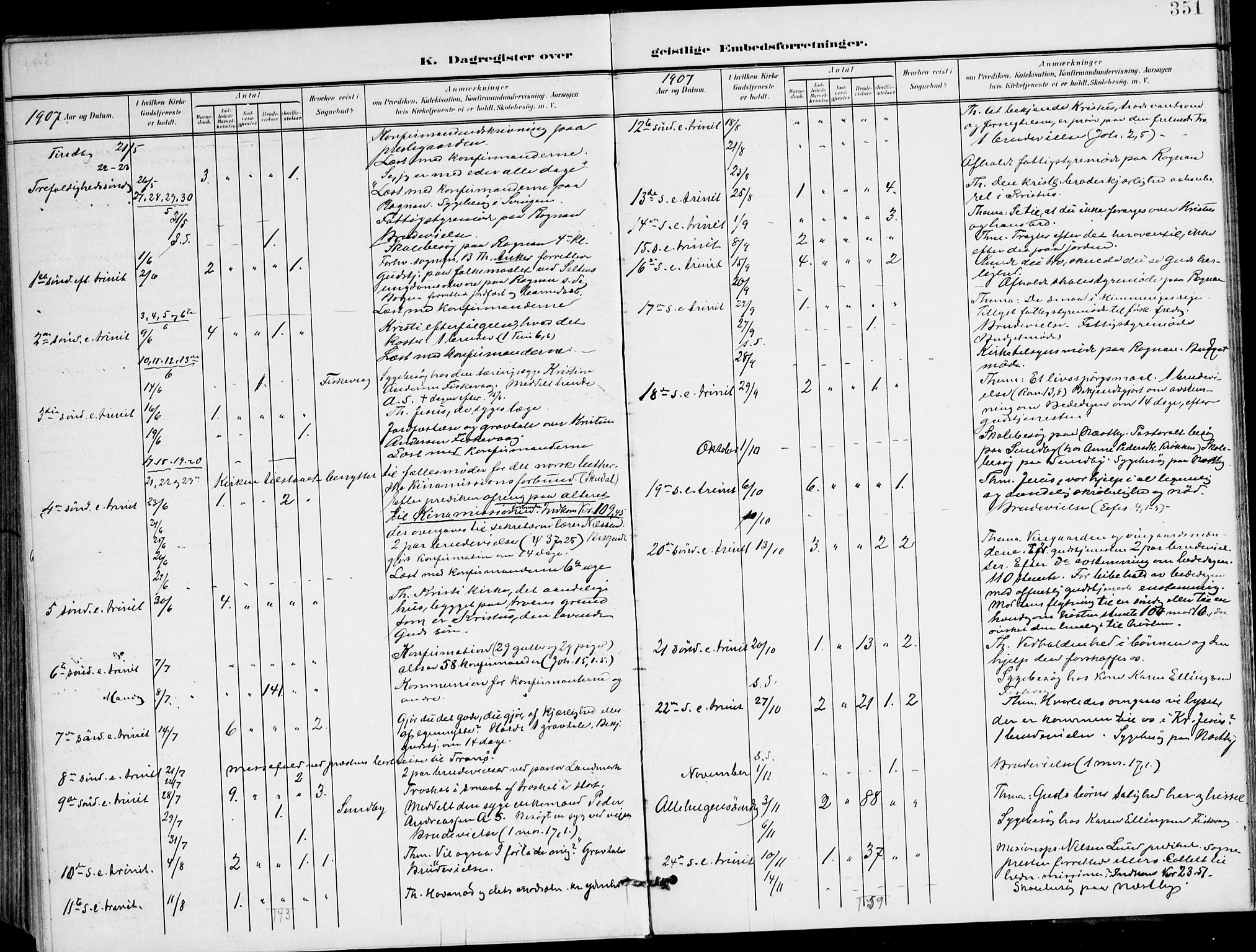 Ministerialprotokoller, klokkerbøker og fødselsregistre - Nordland, AV/SAT-A-1459/847/L0672: Parish register (official) no. 847A12, 1902-1919, p. 351