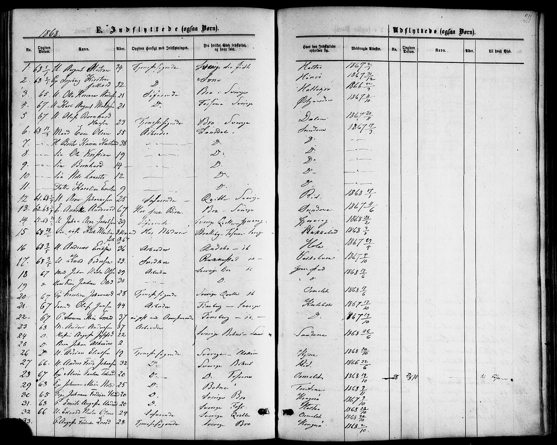 Nøtterøy kirkebøker, AV/SAKO-A-354/F/Fb/L0001: Parish register (official) no. II 1, 1865-1878, p. 211