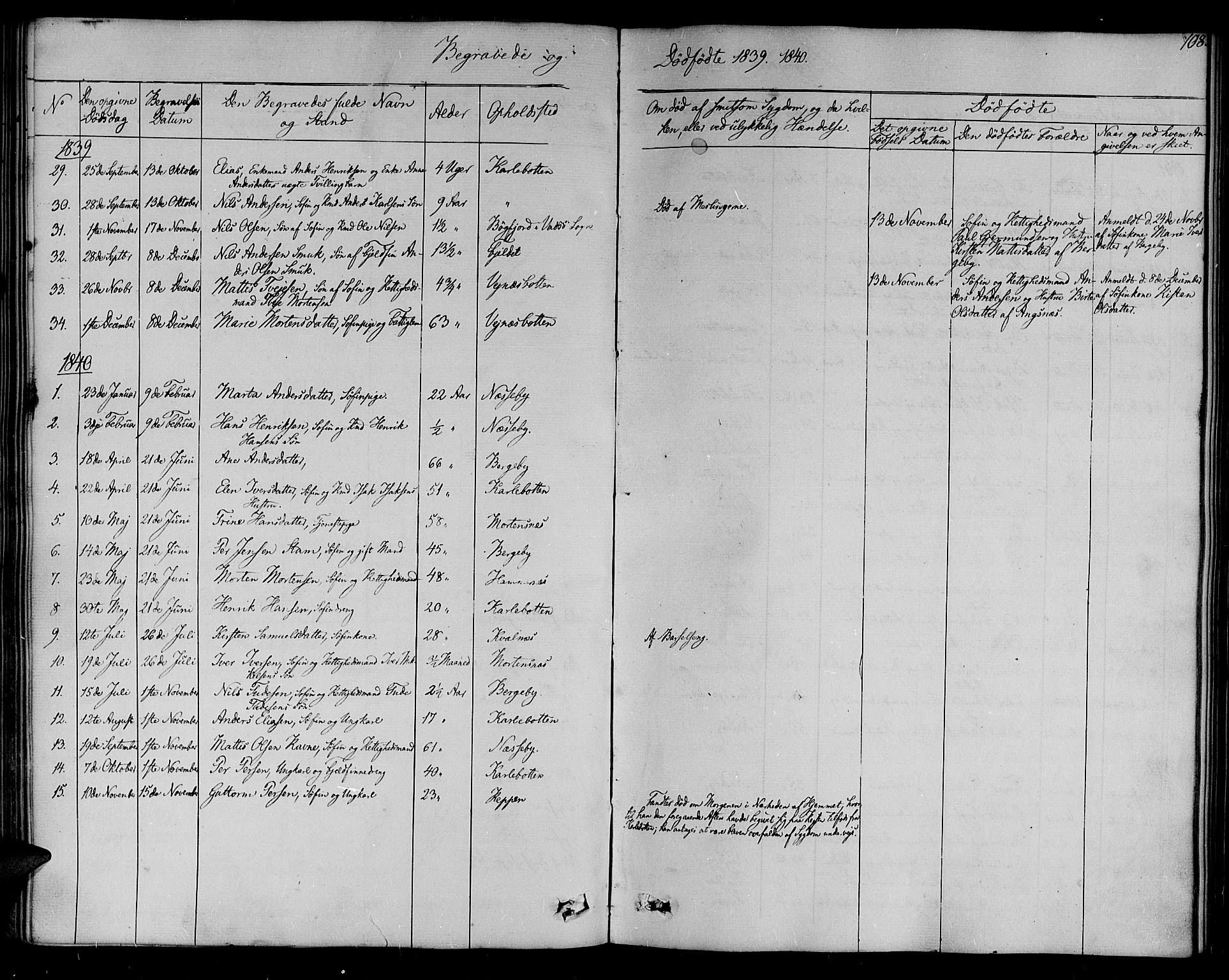 Nesseby sokneprestkontor, AV/SATØ-S-1330/H/Ha/L0001kirke: Parish register (official) no. 1, 1838-1855, p. 108