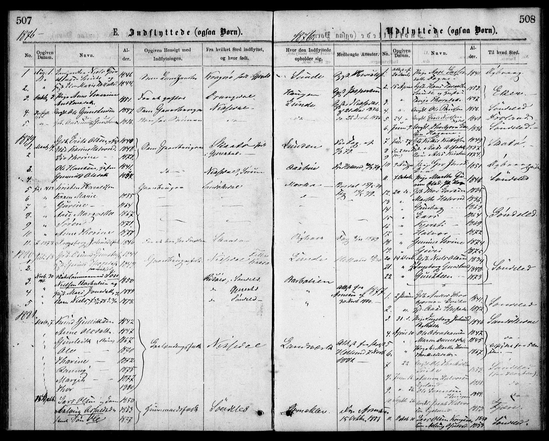 Gjerstad sokneprestkontor, AV/SAK-1111-0014/F/Fa/Faa/L0008: Parish register (official) no. A 8, 1876-1884, p. 507-508
