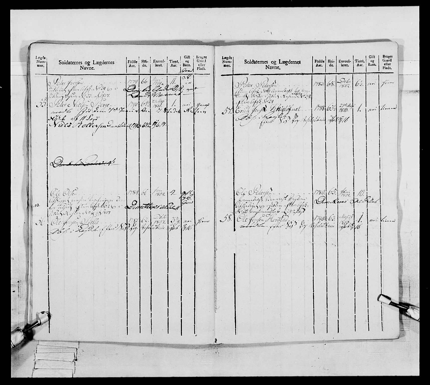 Generalitets- og kommissariatskollegiet, Det kongelige norske kommissariatskollegium, AV/RA-EA-5420/E/Eh/L0075c: 1. Trondheimske nasjonale infanteriregiment, 1811, p. 163