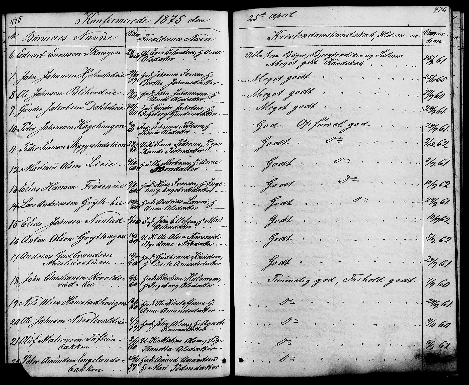 Østre Gausdal prestekontor, SAH/PREST-092/H/Ha/Hab/L0001: Parish register (copy) no. 1, 1863-1893, p. 475-476