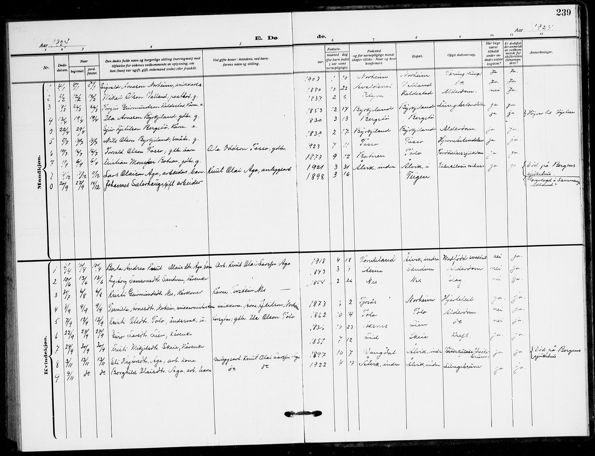 Kvam sokneprestembete, AV/SAB-A-76201/H/Hab: Parish register (copy) no. B 4, 1917-1945, p. 239