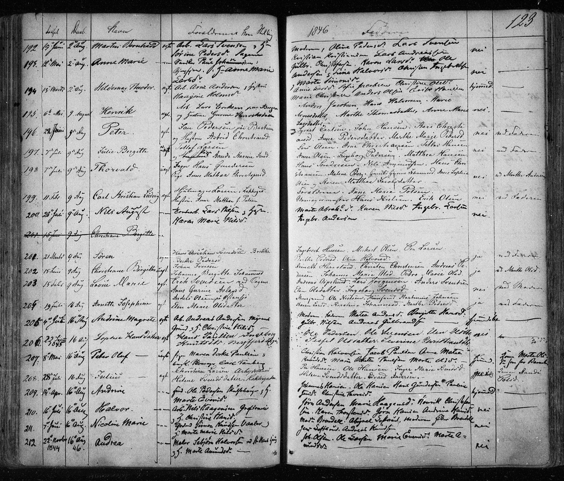 Aker prestekontor kirkebøker, SAO/A-10861/F/L0019: Parish register (official) no. 19, 1842-1852, p. 123
