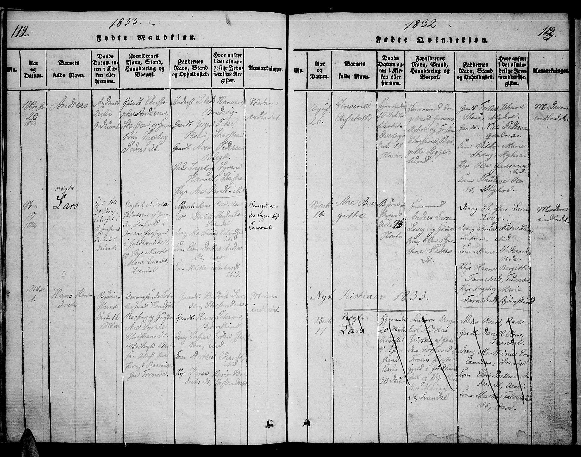 Ministerialprotokoller, klokkerbøker og fødselsregistre - Nordland, AV/SAT-A-1459/897/L1395: Parish register (official) no. 897A03, 1820-1841, p. 112-113