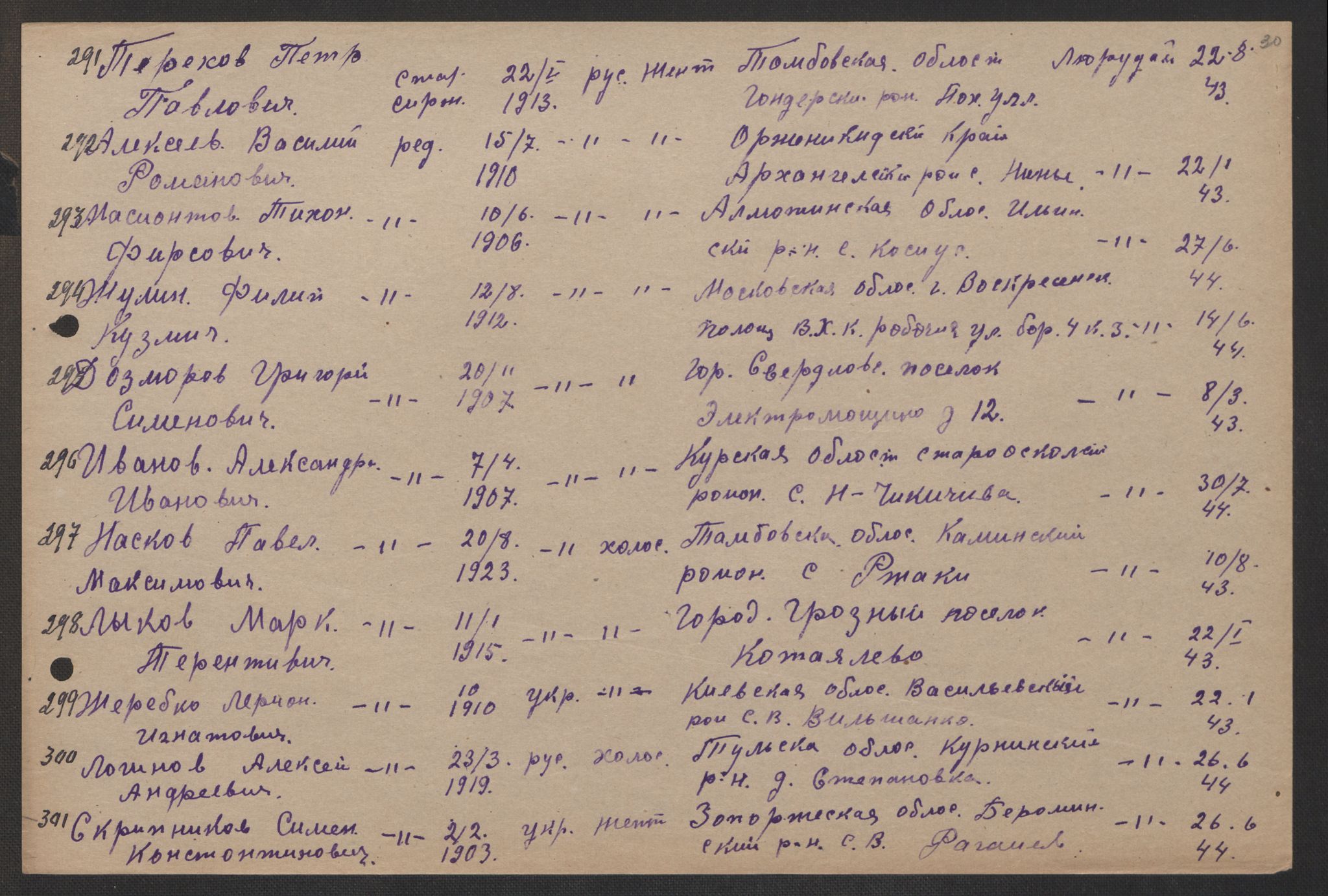 Flyktnings- og fangedirektoratet, Repatrieringskontoret, AV/RA-S-1681/D/Db/L0017: Displaced Persons (DPs) og sivile tyskere, 1945-1948, p. 251