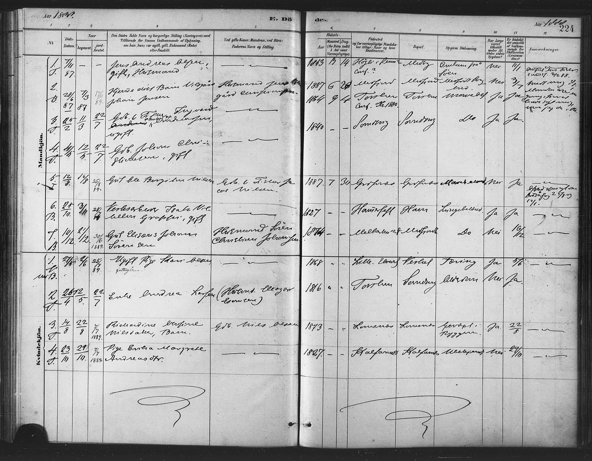 Berg sokneprestkontor, SATØ/S-1318/G/Ga/Gaa/L0004kirke: Parish register (official) no. 4, 1880-1894, p. 224