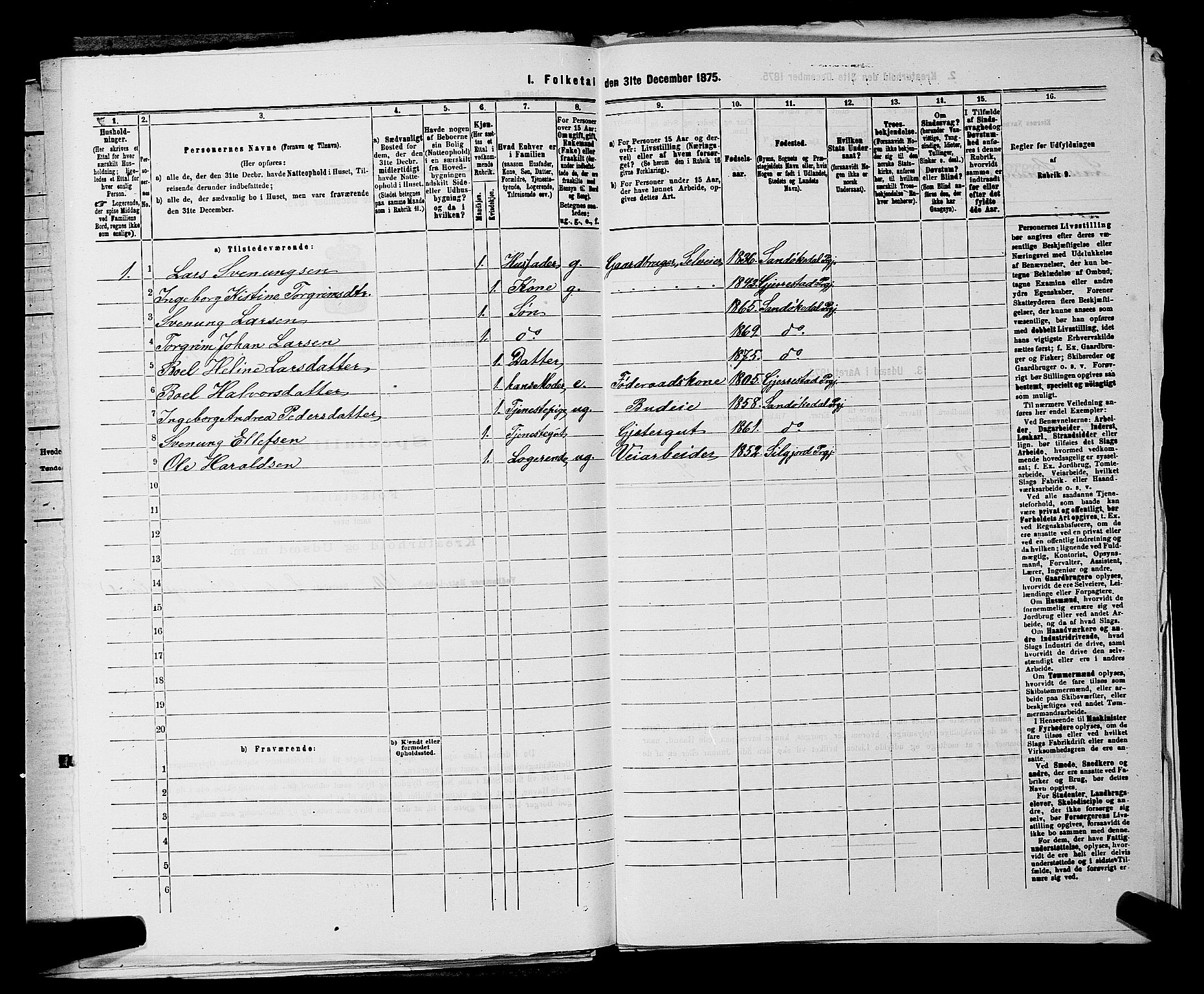 SAKO, 1875 census for 0816P Sannidal, 1875, p. 599