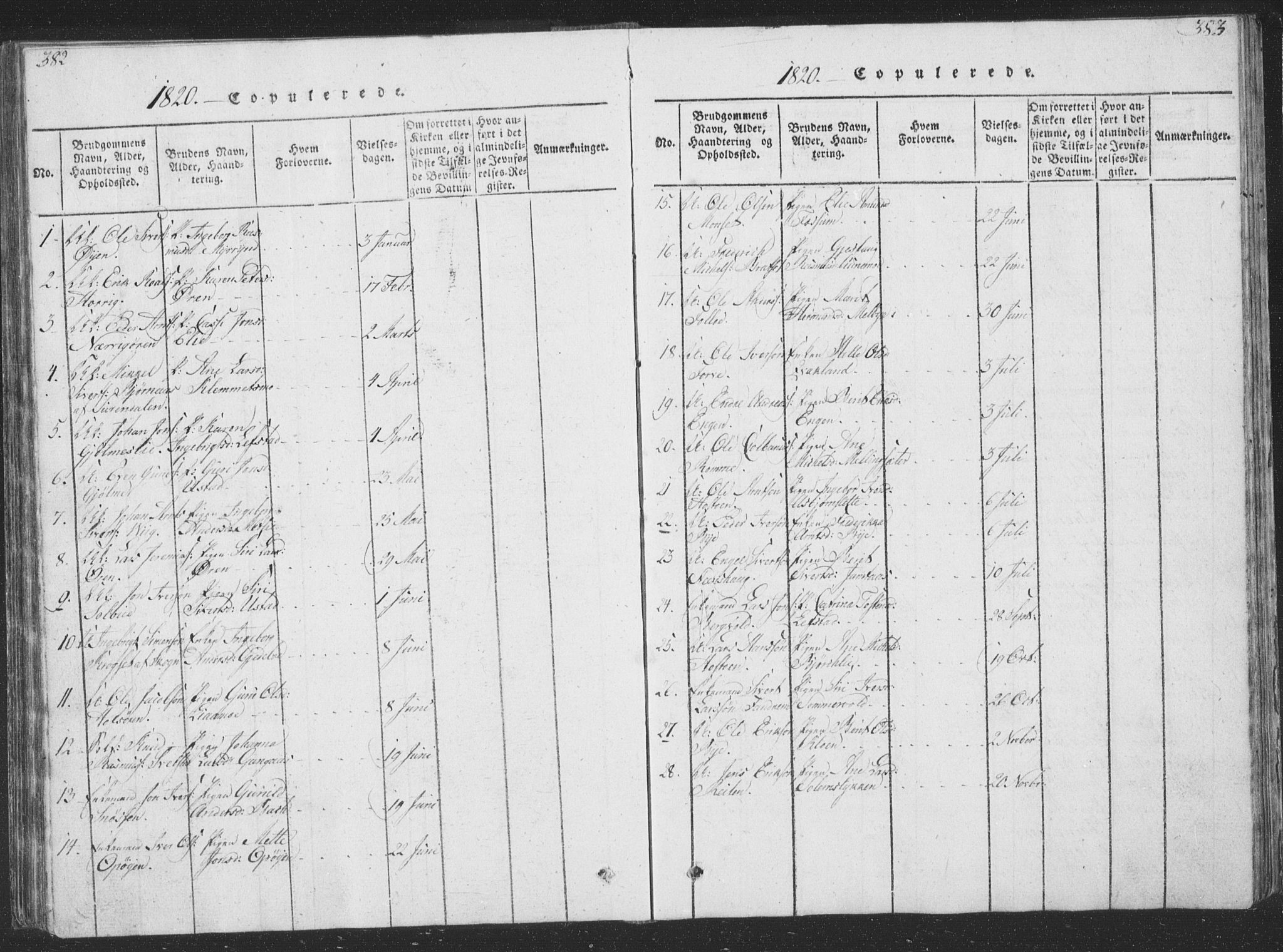Ministerialprotokoller, klokkerbøker og fødselsregistre - Sør-Trøndelag, SAT/A-1456/668/L0816: Parish register (copy) no. 668C05, 1816-1893, p. 382-383