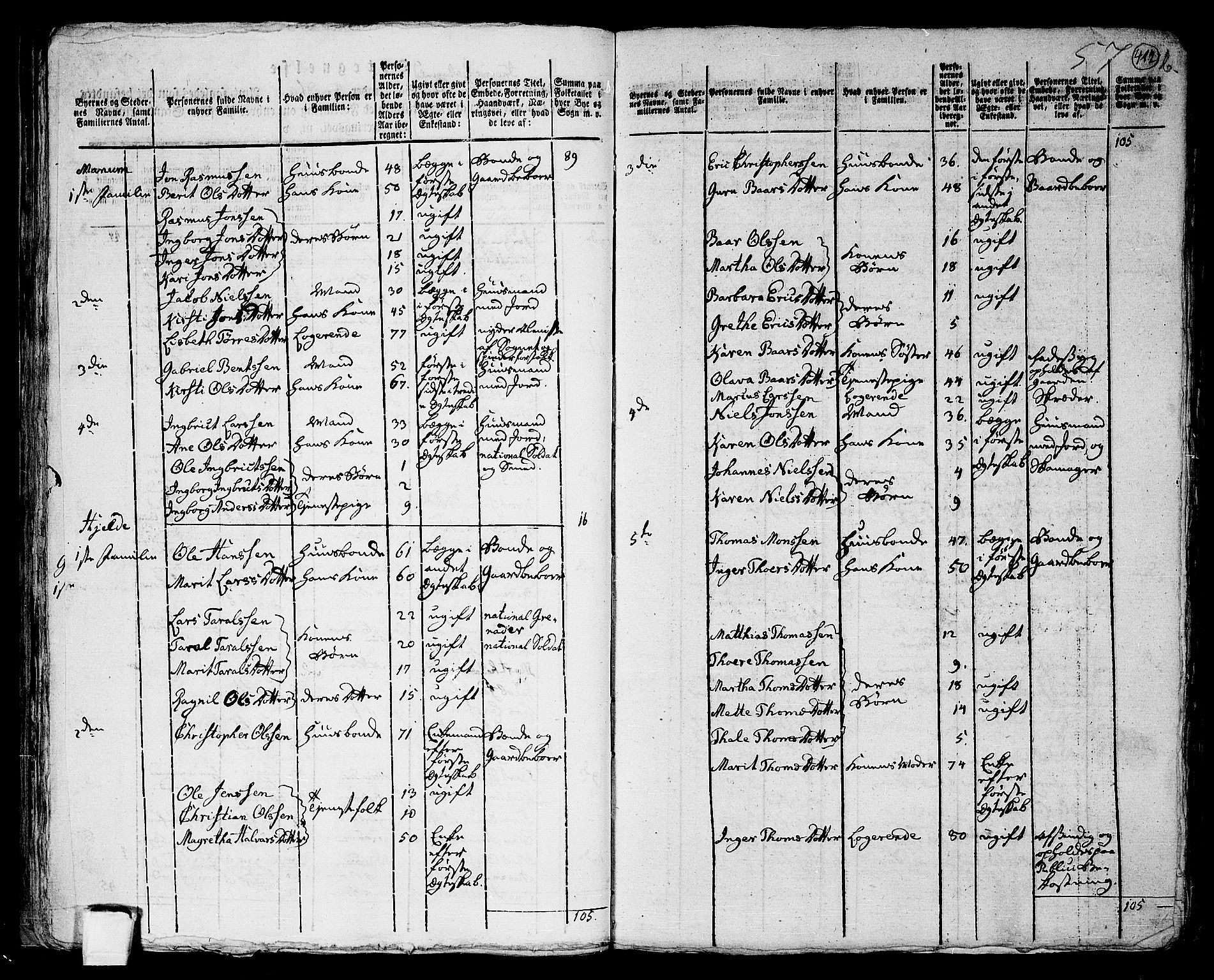 RA, 1801 census for 1729P Inderøy, 1801, p. 411b-412a