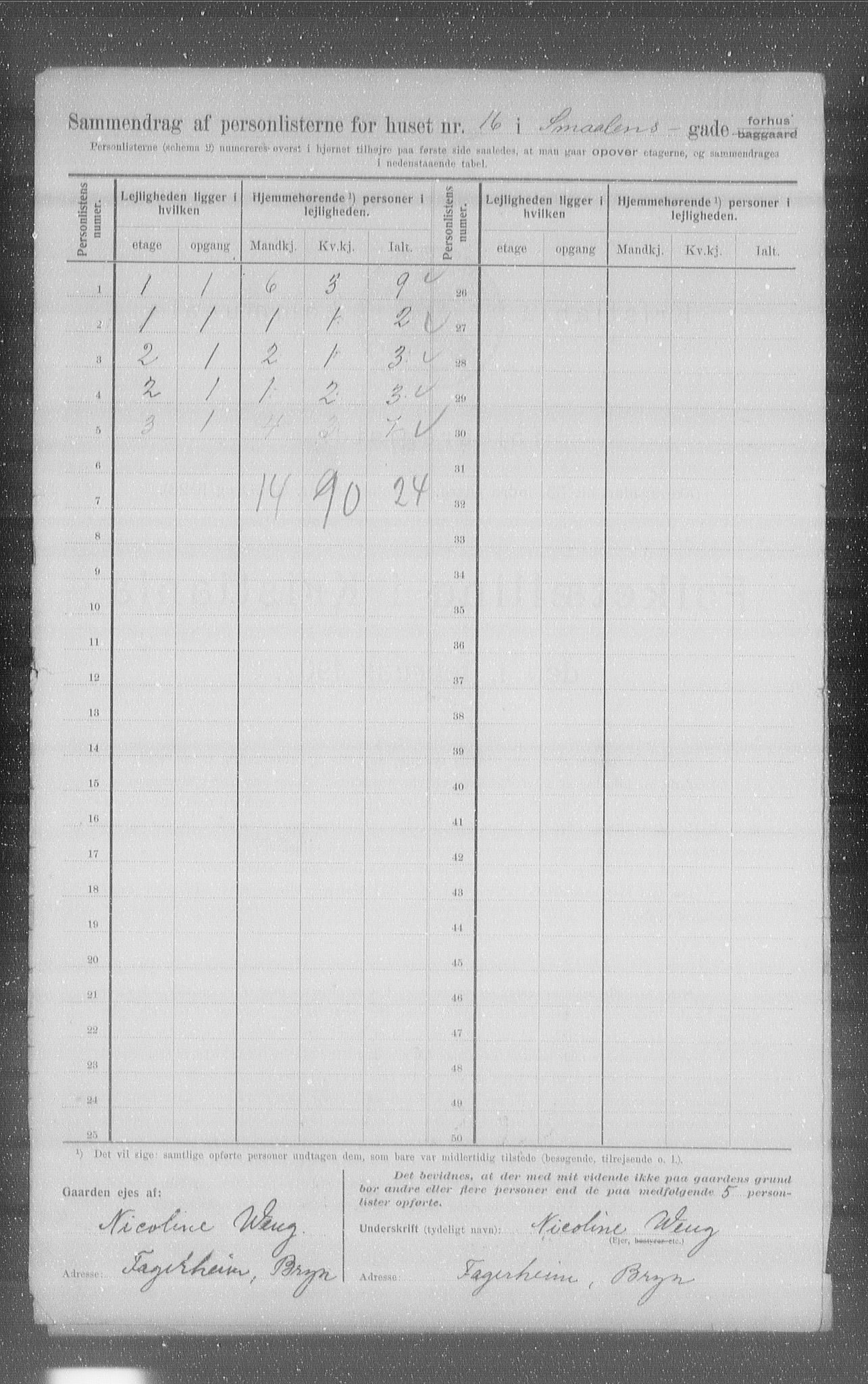 OBA, Municipal Census 1907 for Kristiania, 1907, p. 49970