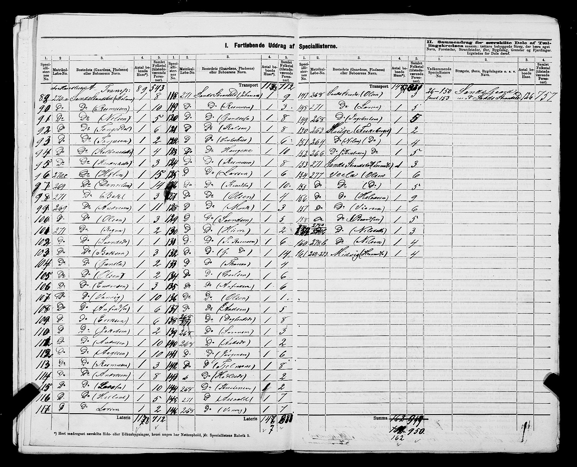 SAST, 1875 census for 1136P Sand, 1875, p. 15