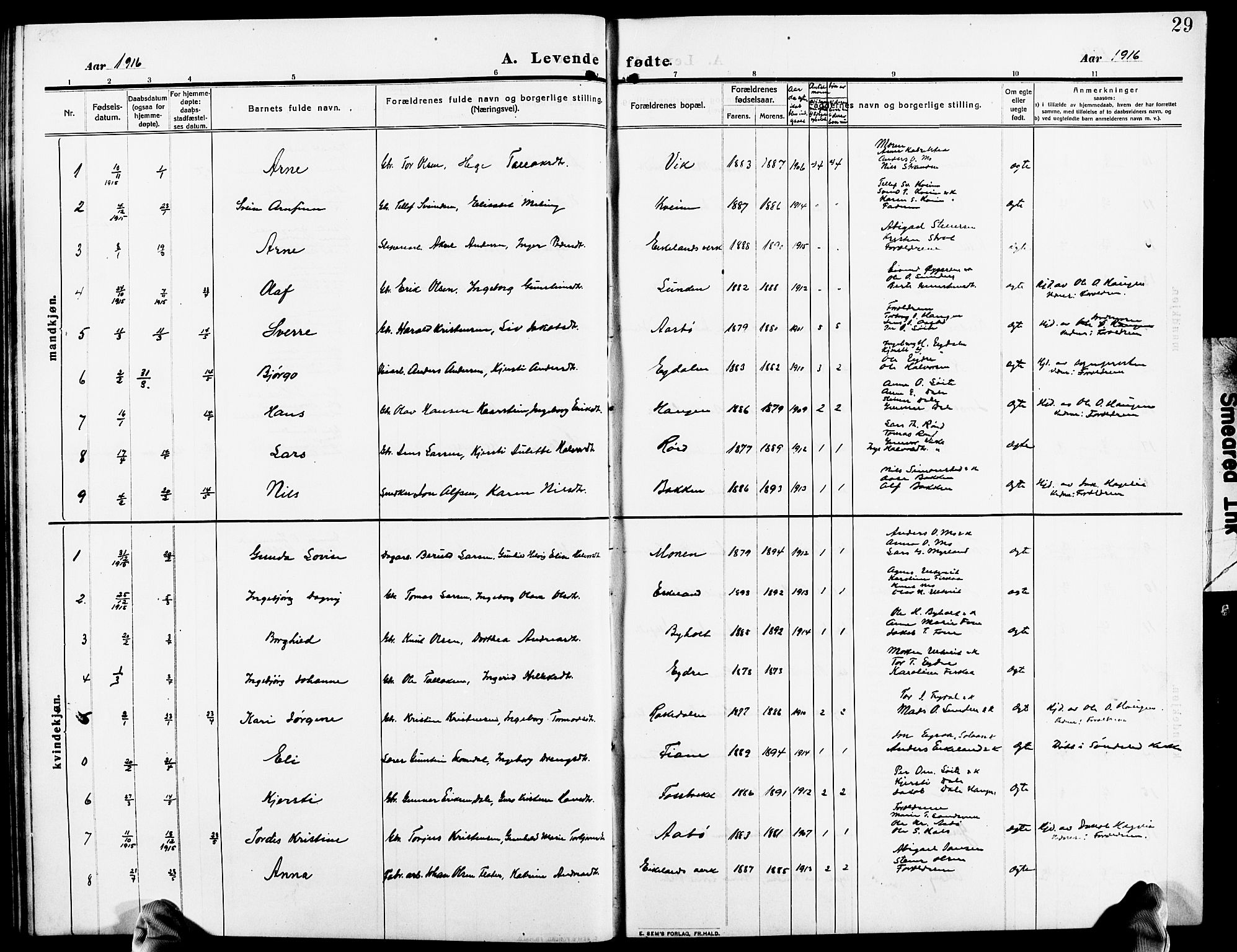 Gjerstad sokneprestkontor, AV/SAK-1111-0014/F/Fb/Fba/L0008: Parish register (copy) no. B 8, 1909-1925, p. 29