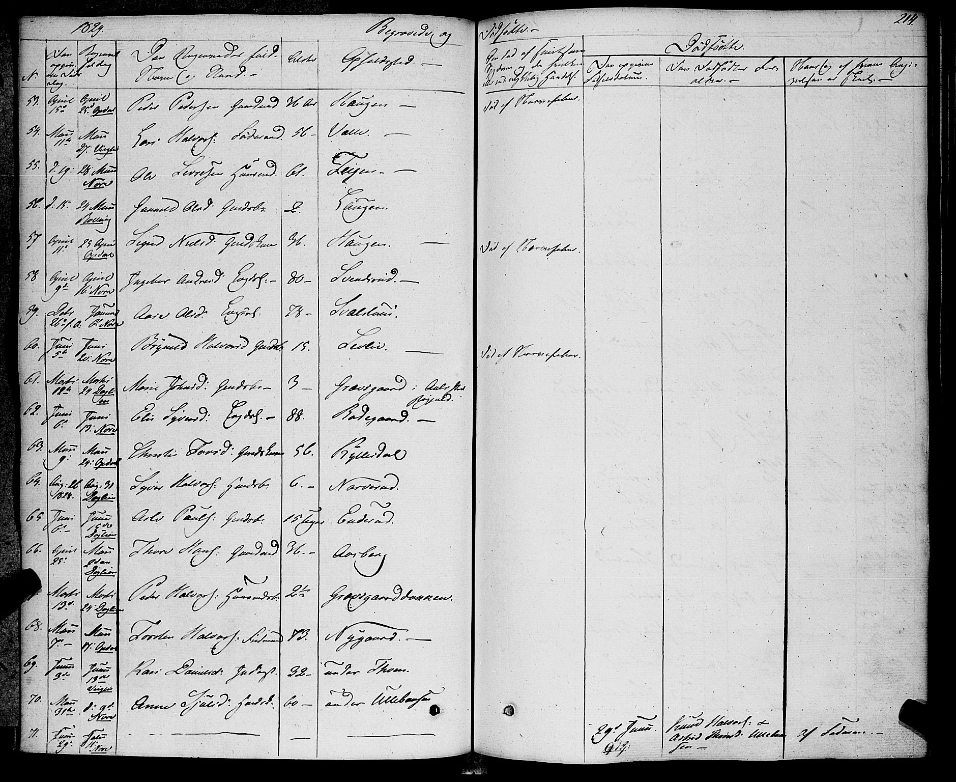 Rollag kirkebøker, AV/SAKO-A-240/F/Fa/L0007: Parish register (official) no. I 7, 1828-1847, p. 214