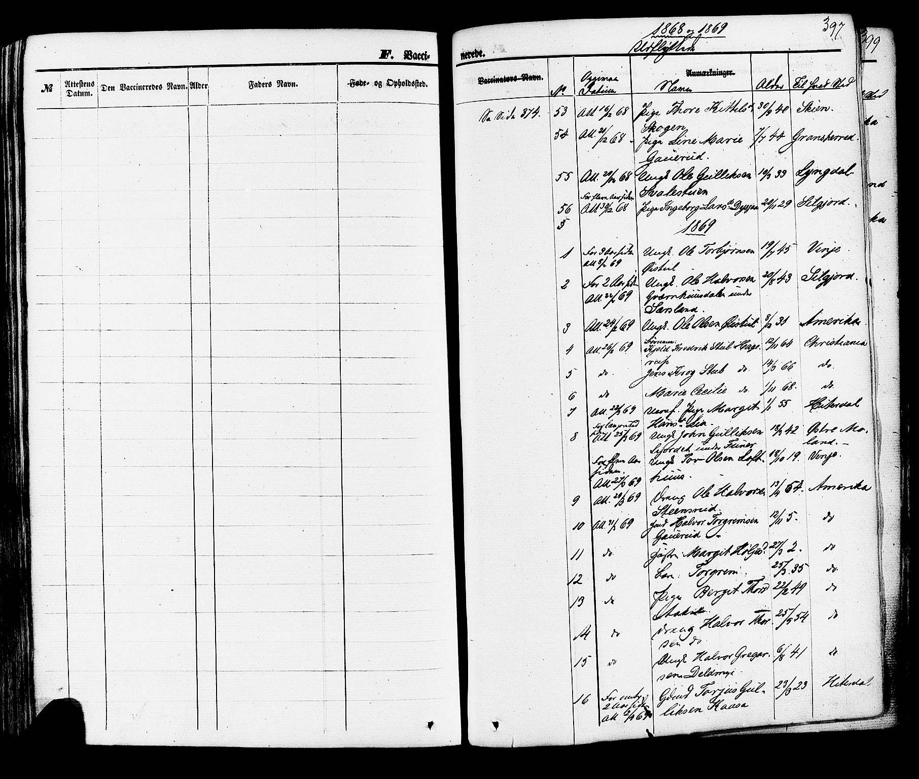 Hjartdal kirkebøker, SAKO/A-270/F/Fa/L0009: Parish register (official) no. I 9, 1860-1879, p. 397