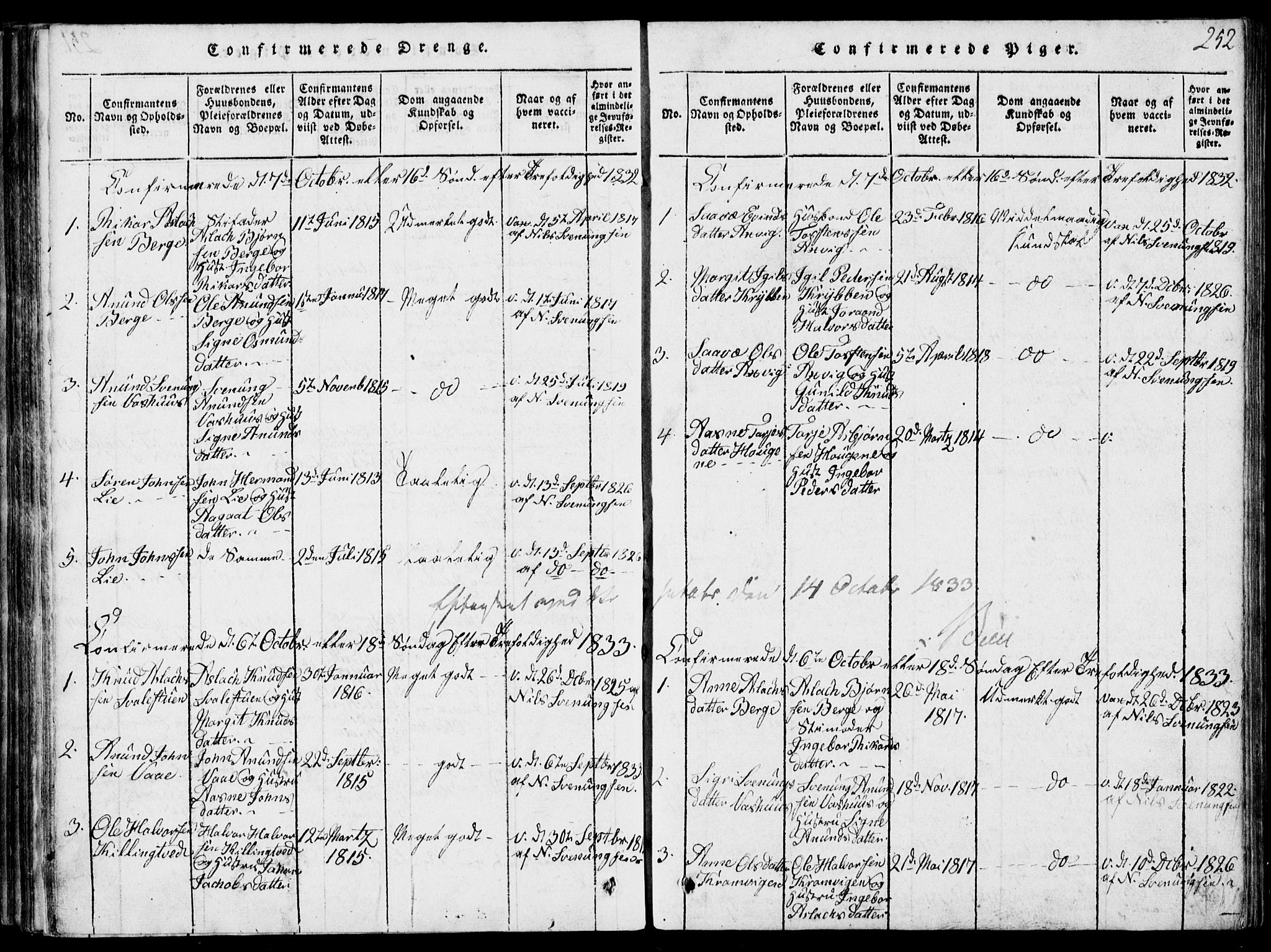 Rauland kirkebøker, SAKO/A-292/G/Ga/L0001: Parish register (copy) no. I 1, 1814-1843, p. 252