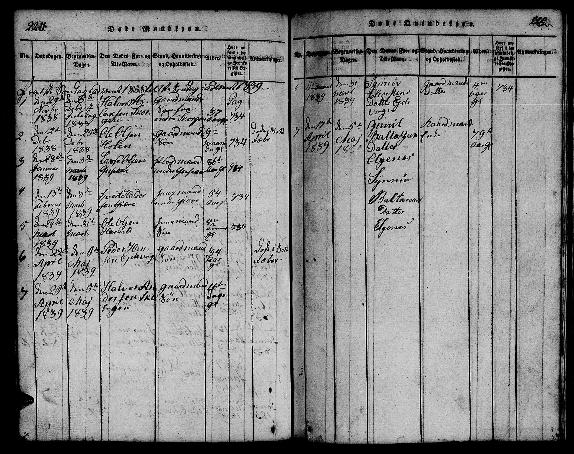 Ministerialprotokoller, klokkerbøker og fødselsregistre - Møre og Romsdal, SAT/A-1454/551/L0629: Parish register (copy) no. 551C01, 1818-1839, p. 224-225