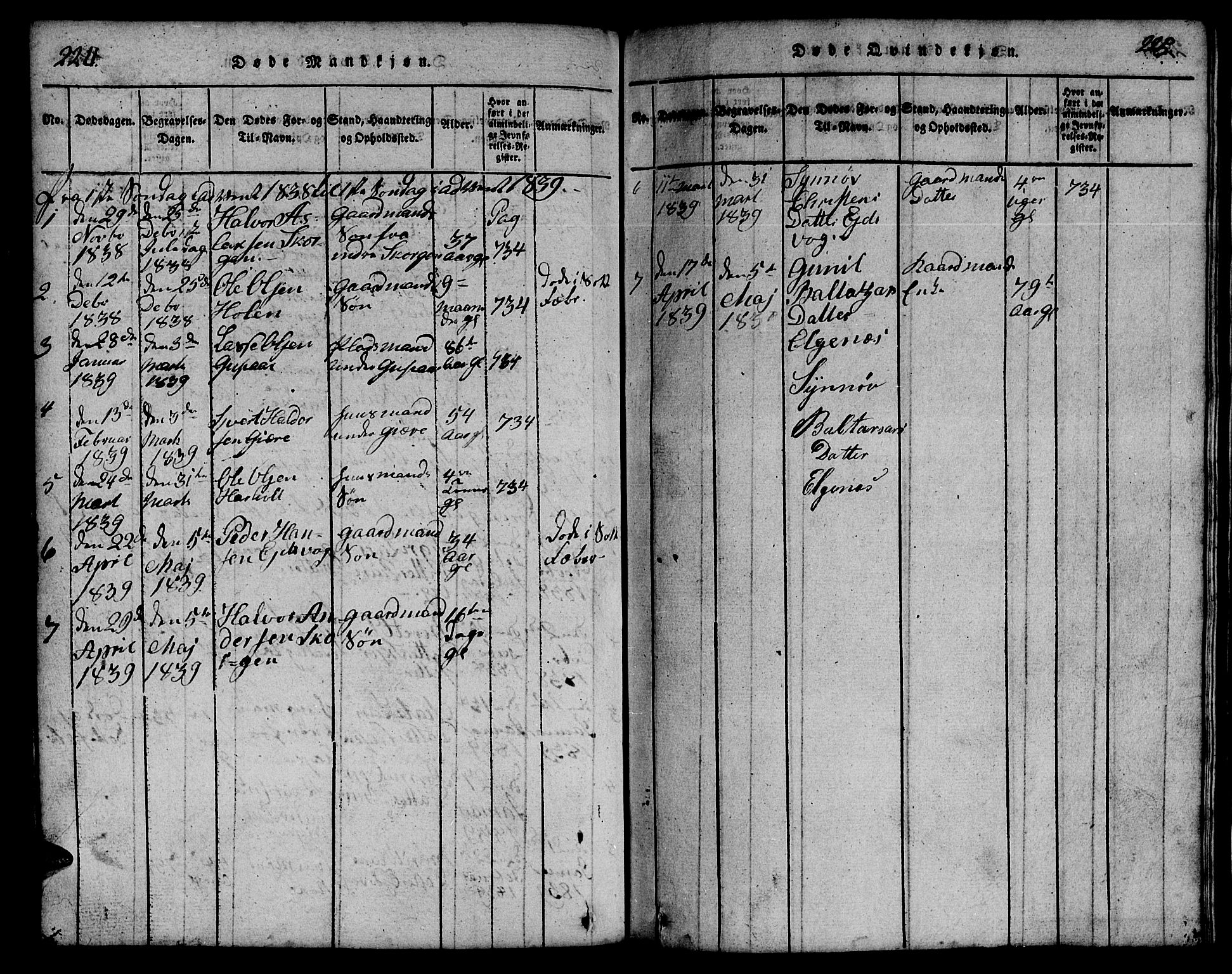 Ministerialprotokoller, klokkerbøker og fødselsregistre - Møre og Romsdal, AV/SAT-A-1454/551/L0629: Parish register (copy) no. 551C01, 1818-1839, p. 224-225