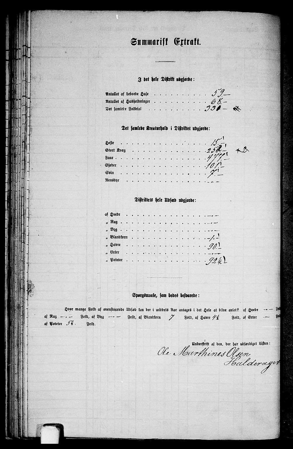 RA, 1865 census for Finnås, 1865, p. 95