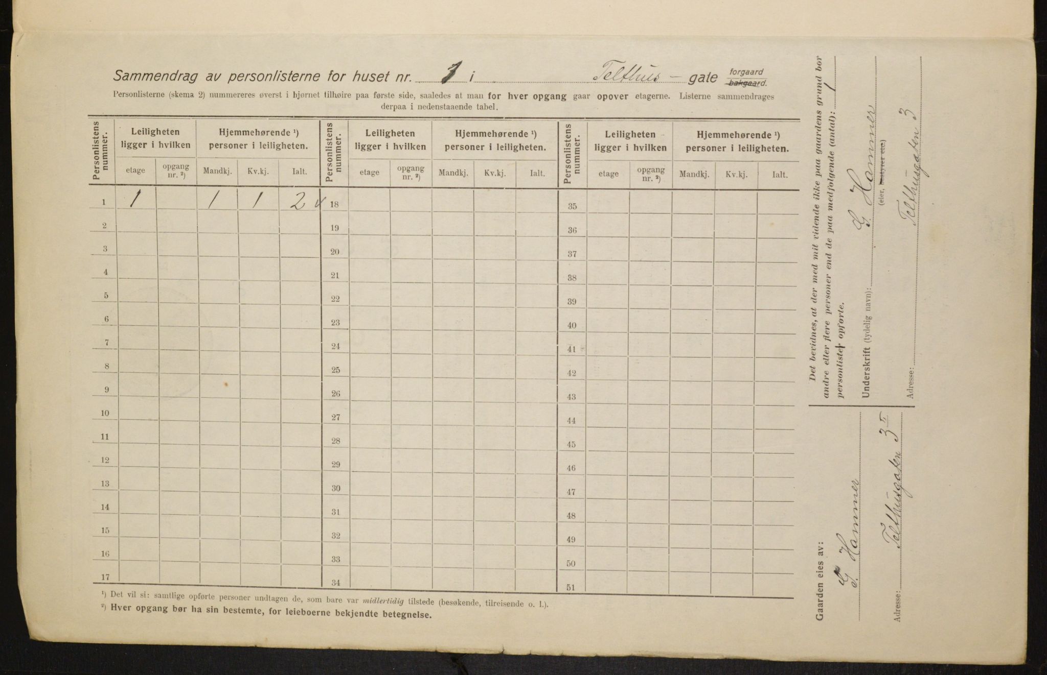 OBA, Municipal Census 1916 for Kristiania, 1916, p. 110503