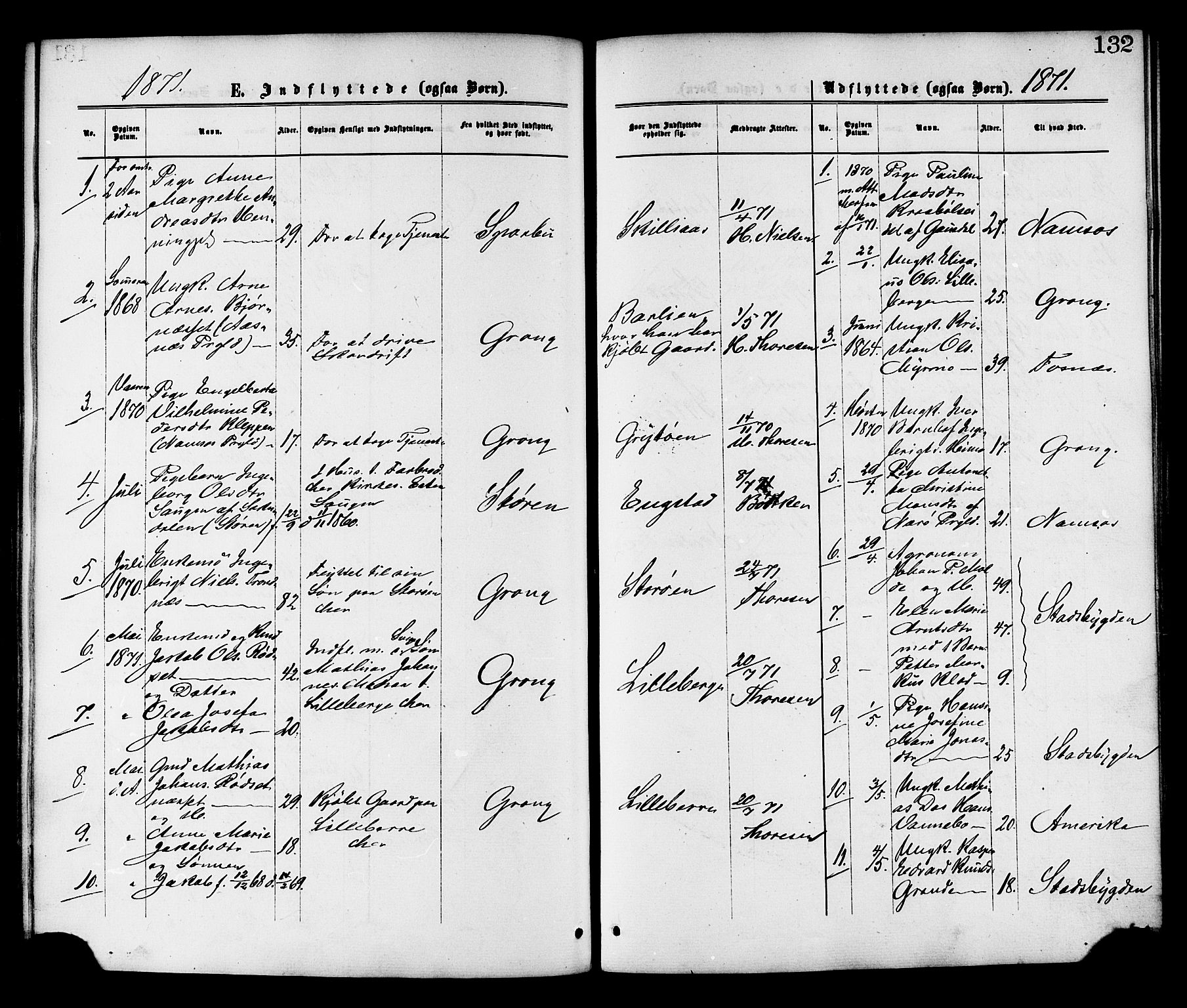 Ministerialprotokoller, klokkerbøker og fødselsregistre - Nord-Trøndelag, SAT/A-1458/764/L0554: Parish register (official) no. 764A09, 1867-1880, p. 132