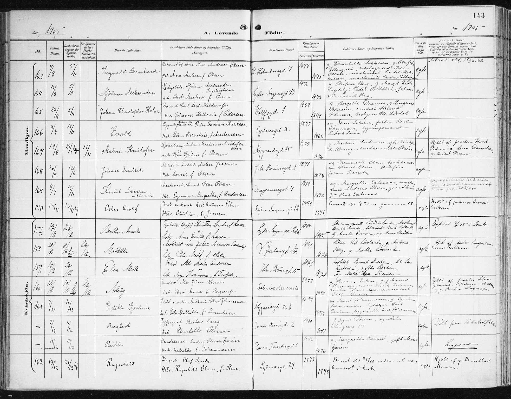 Johanneskirken sokneprestembete, AV/SAB-A-76001/H/Haa/L0002: Parish register (official) no. A 2, 1900-1912, p. 143