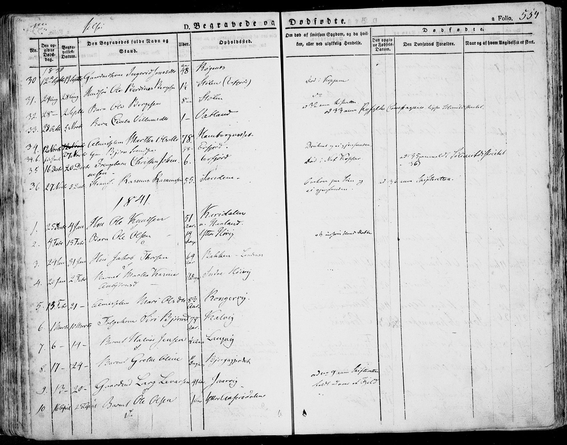 Jelsa sokneprestkontor, SAST/A-101842/01/IV: Parish register (official) no. A 6.2, 1828-1853, p. 554