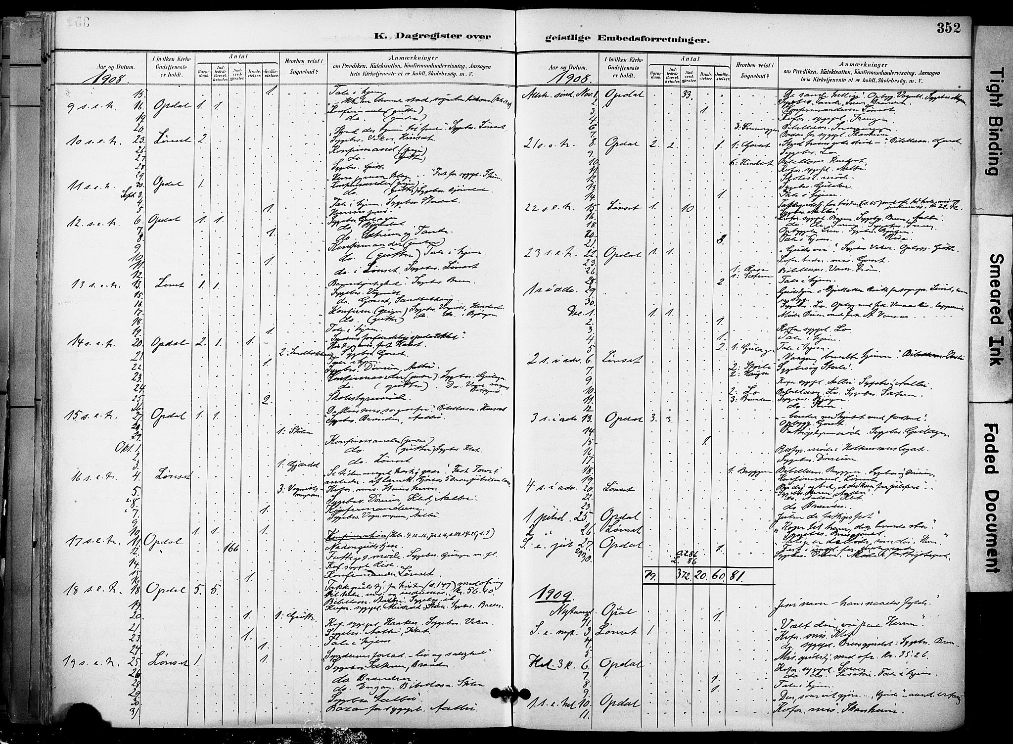 Ministerialprotokoller, klokkerbøker og fødselsregistre - Sør-Trøndelag, AV/SAT-A-1456/678/L0902: Parish register (official) no. 678A11, 1895-1911, p. 352