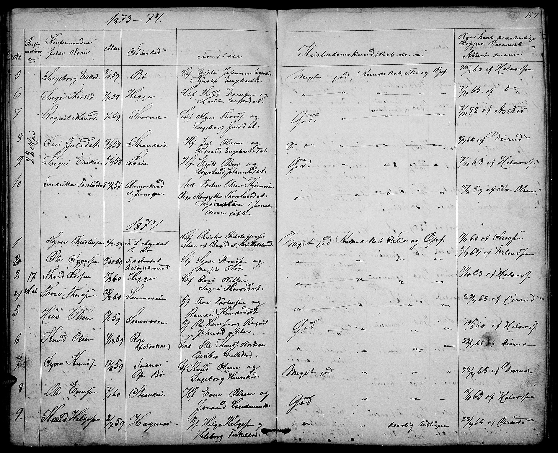 Nord-Aurdal prestekontor, SAH/PREST-132/H/Ha/Hab/L0003: Parish register (copy) no. 3, 1842-1882, p. 157