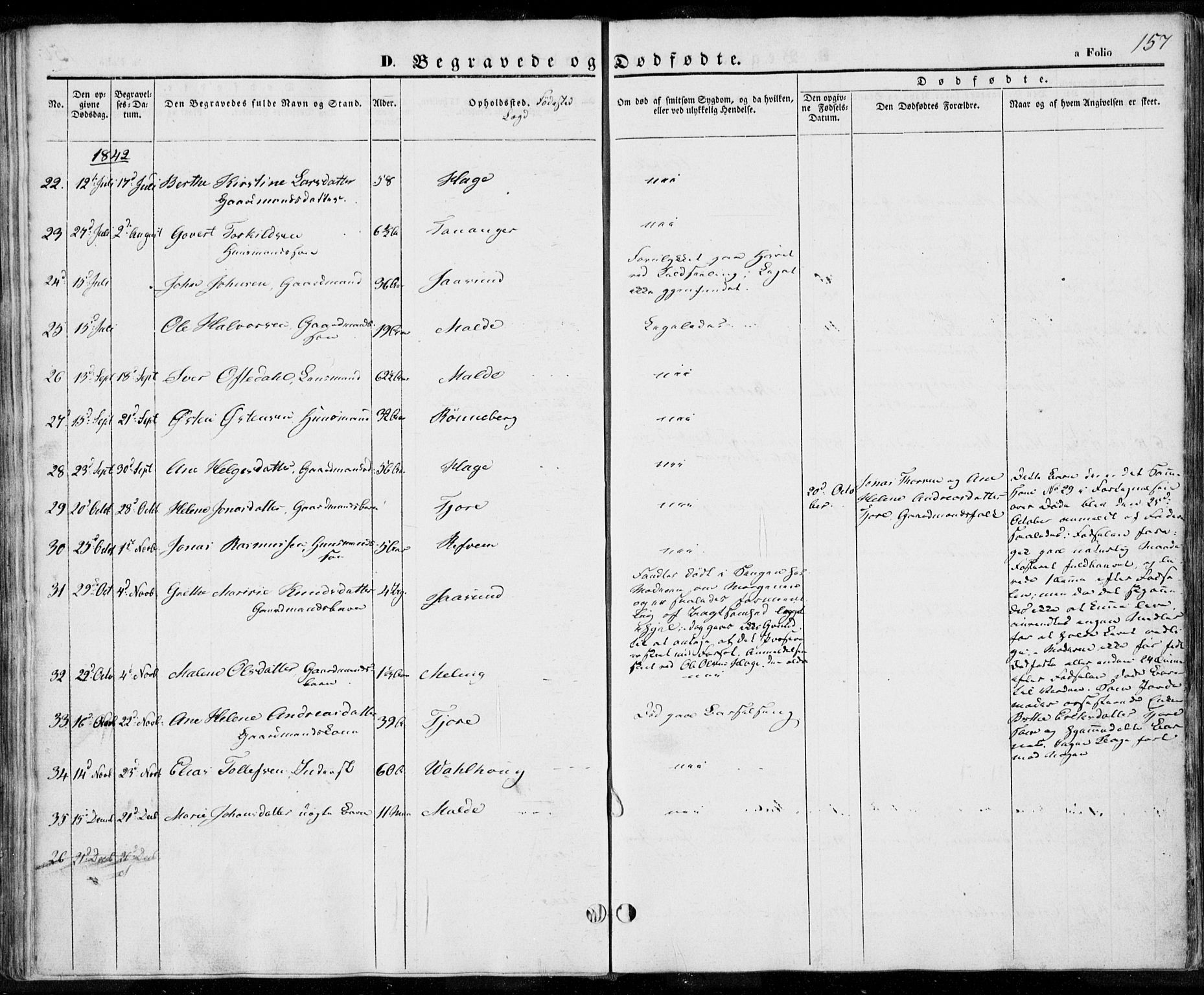 Håland sokneprestkontor, AV/SAST-A-101802/001/30BA/L0006: Parish register (official) no. A 6, 1842-1853, p. 157