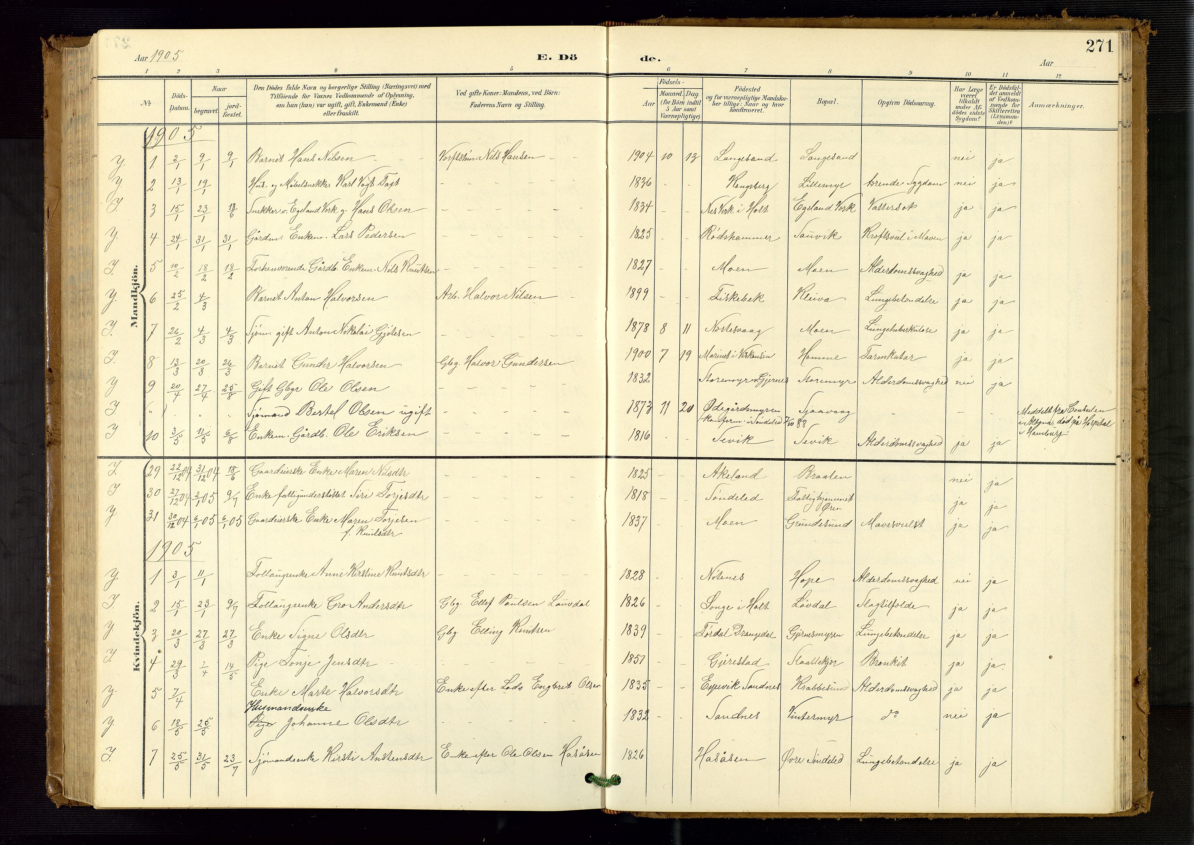 Søndeled sokneprestkontor, SAK/1111-0038/F/Fb/L0005: Parish register (copy) no. B 6, 1900-1962, p. 271