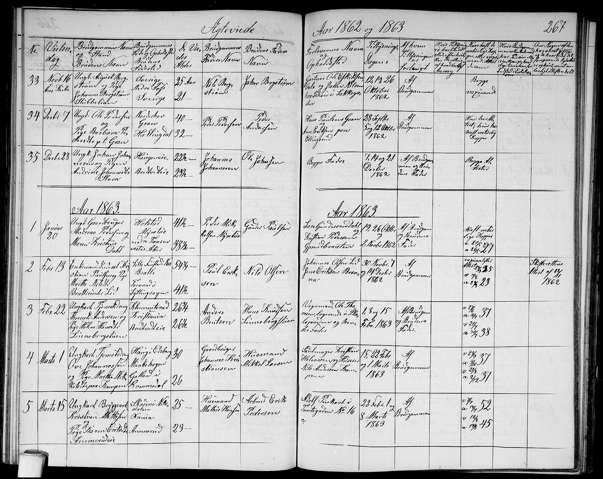 Østre Aker prestekontor Kirkebøker, AV/SAO-A-10840/G/Ga/L0002: Parish register (copy) no. I 2, 1861-1867, p. 267