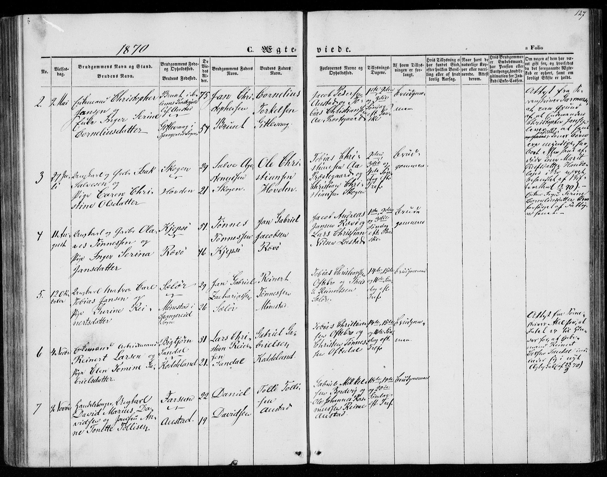 Lyngdal sokneprestkontor, AV/SAK-1111-0029/F/Fa/Faa/L0002: Parish register (official) no. A 2, 1858-1870, p. 127