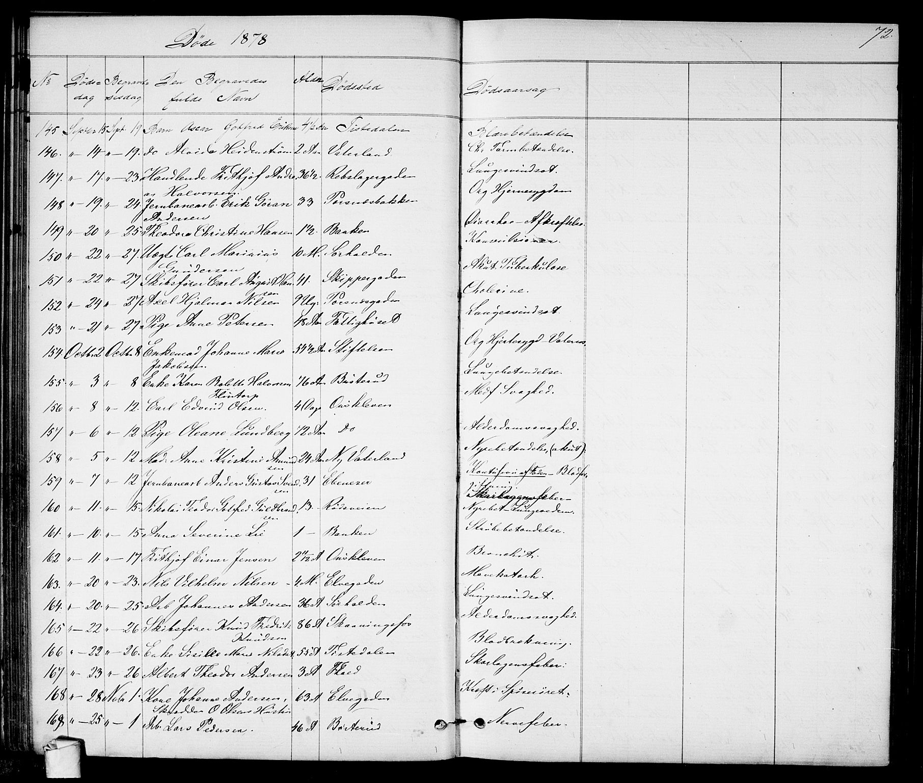 Halden prestekontor Kirkebøker, AV/SAO-A-10909/G/Ga/L0007: Parish register (copy) no. 7, 1869-1884, p. 72