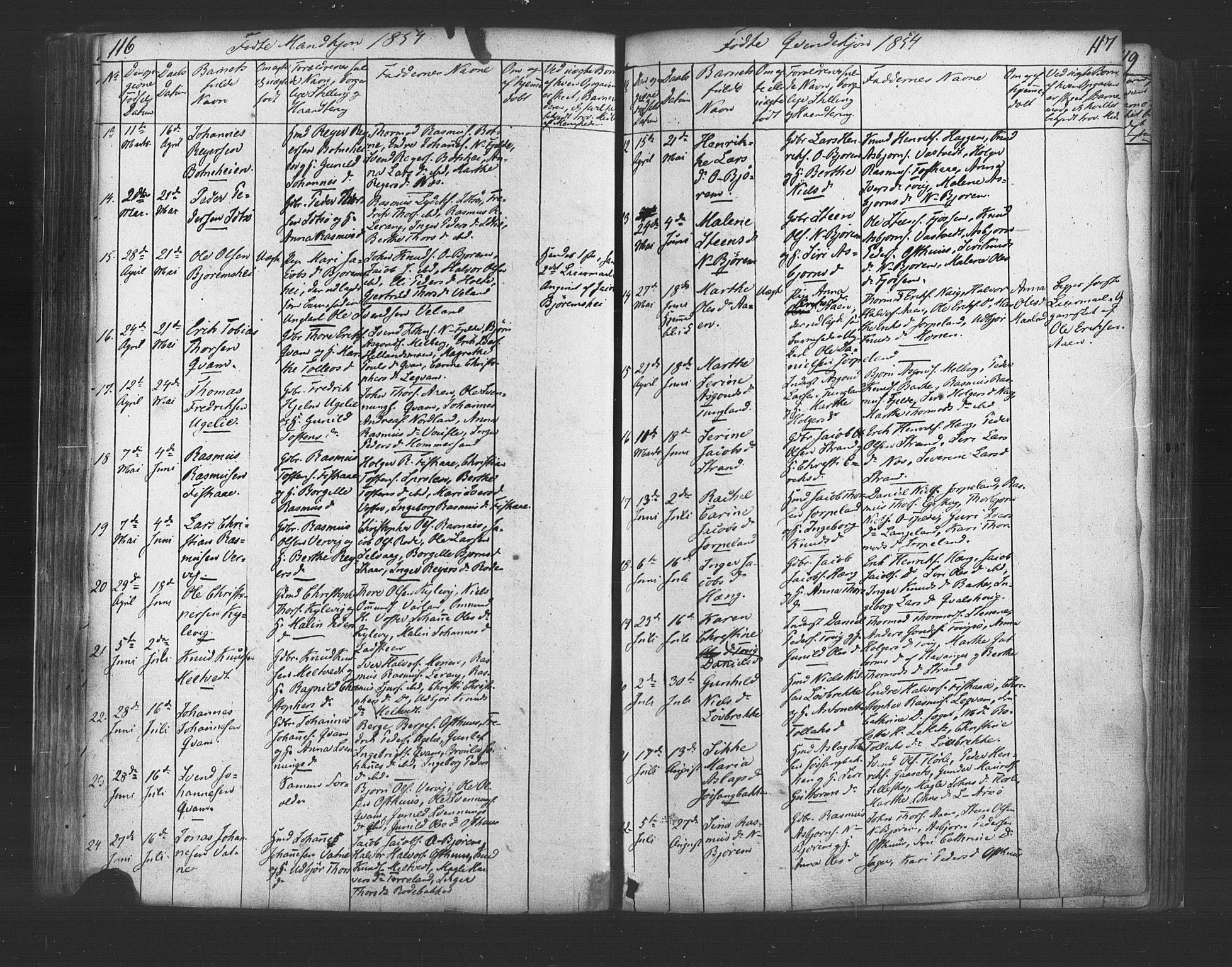 Strand sokneprestkontor, AV/SAST-A-101828/H/Ha/Haa/L0006: Parish register (official) no. A 6, 1834-1854, p. 116-117