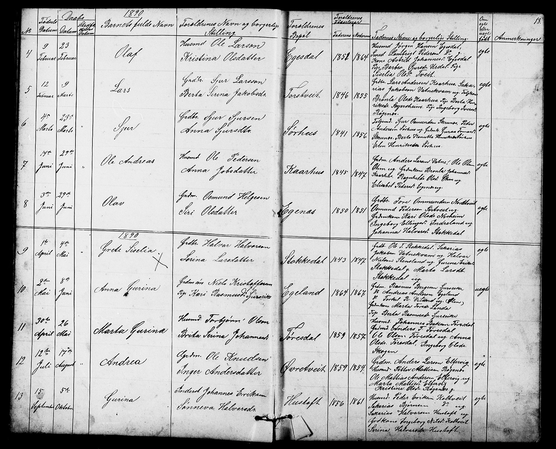 Skjold sokneprestkontor, SAST/A-101847/H/Ha/Hab/L0006: Parish register (copy) no. B 6, 1881-1913, p. 18