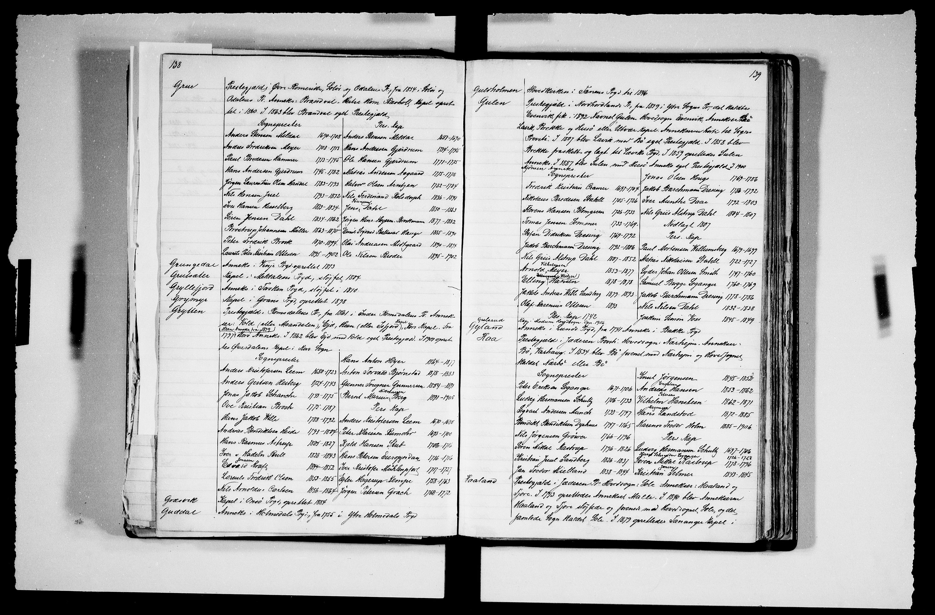 Manuskriptsamlingen, RA/EA-3667/F/L0111a: Schiørn, Fredrik; Den norske kirkes embeter og prester 1700-1900, Embeter, 1700-1900, p. 138-139