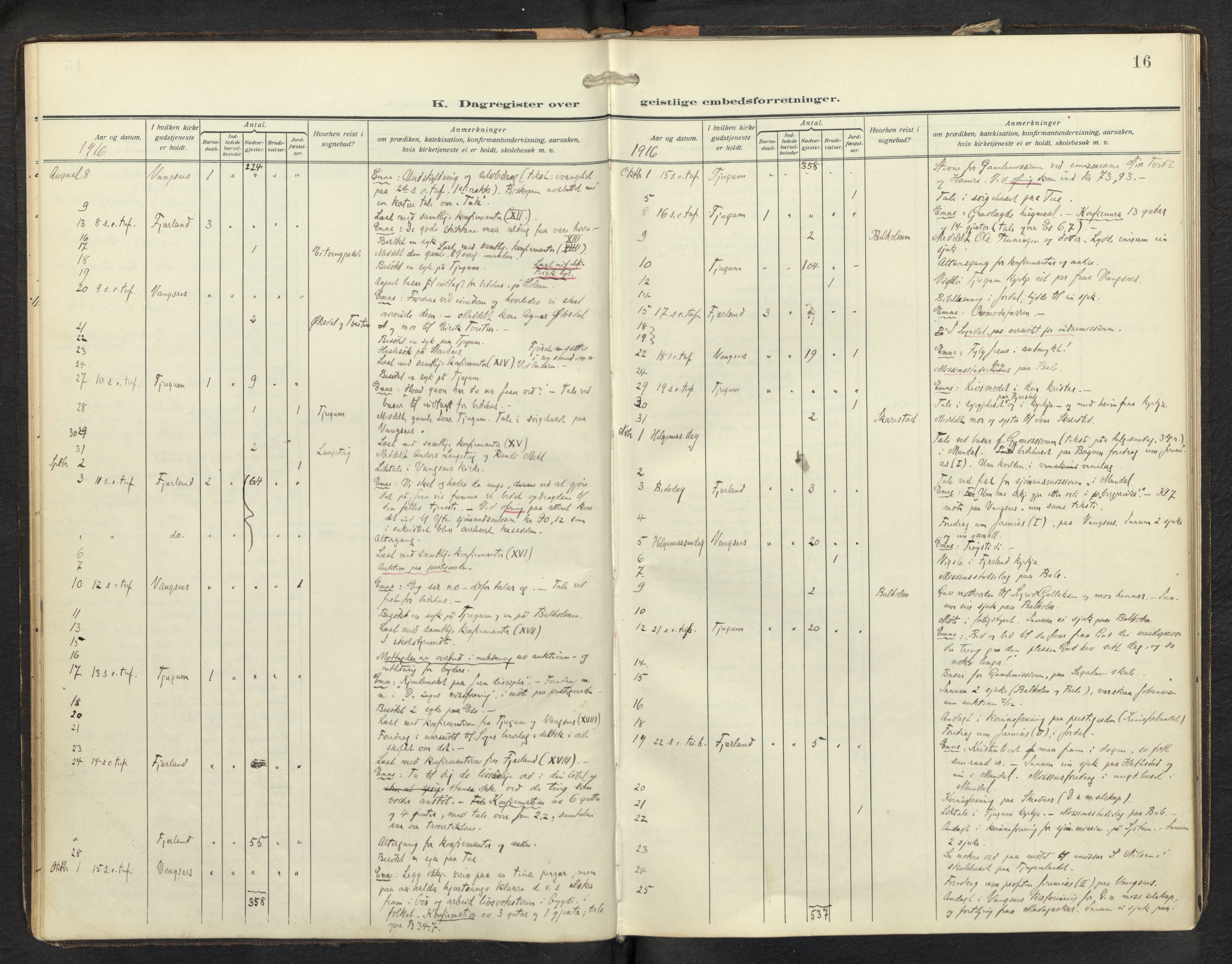 Balestrand sokneprestembete, AV/SAB-A-79601/H/Haa/Haag/L0002: Diary records no. G 2, 1912-1937, p. 15b-16a