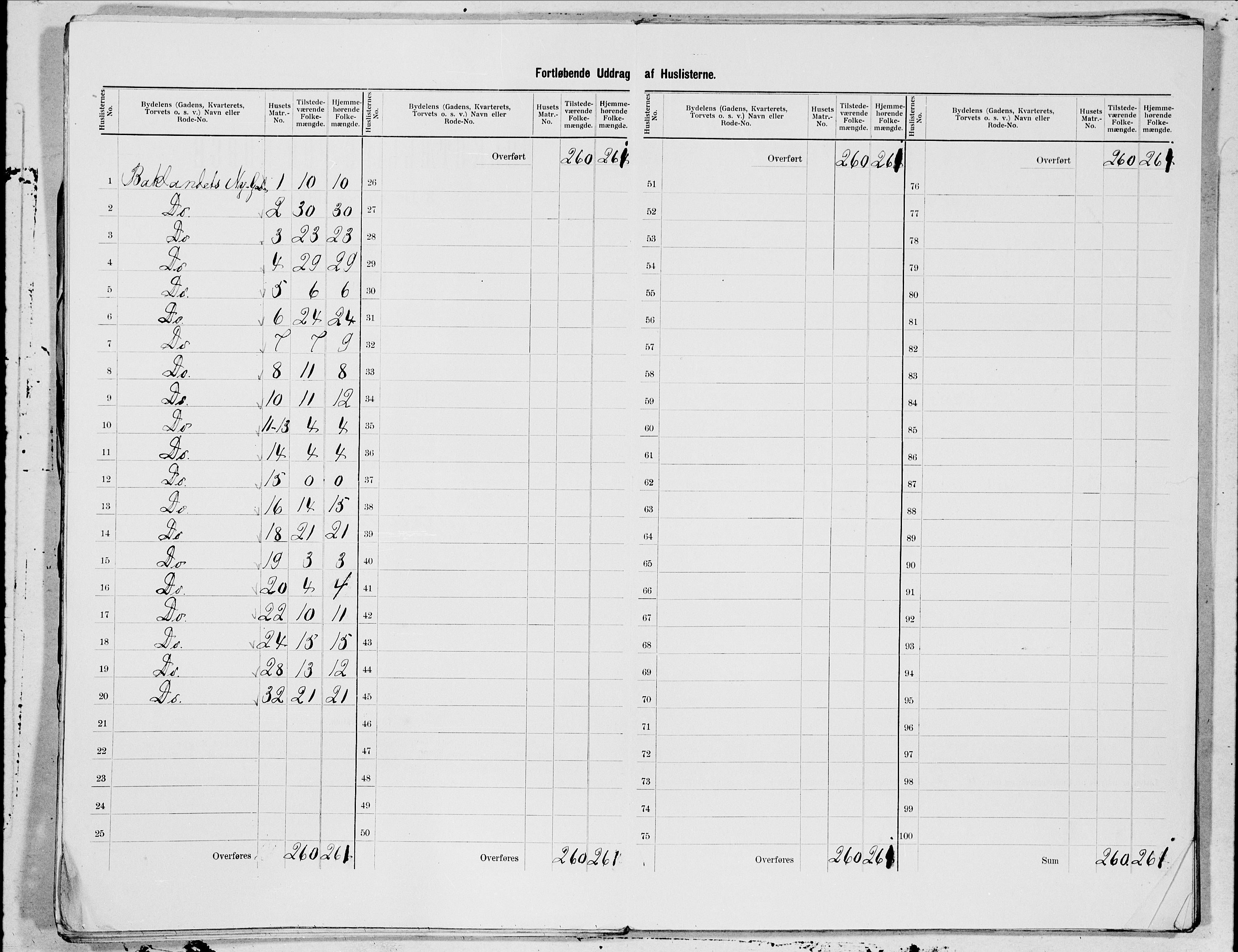 SAT, 1900 census for Trondheim, 1900, p. 116