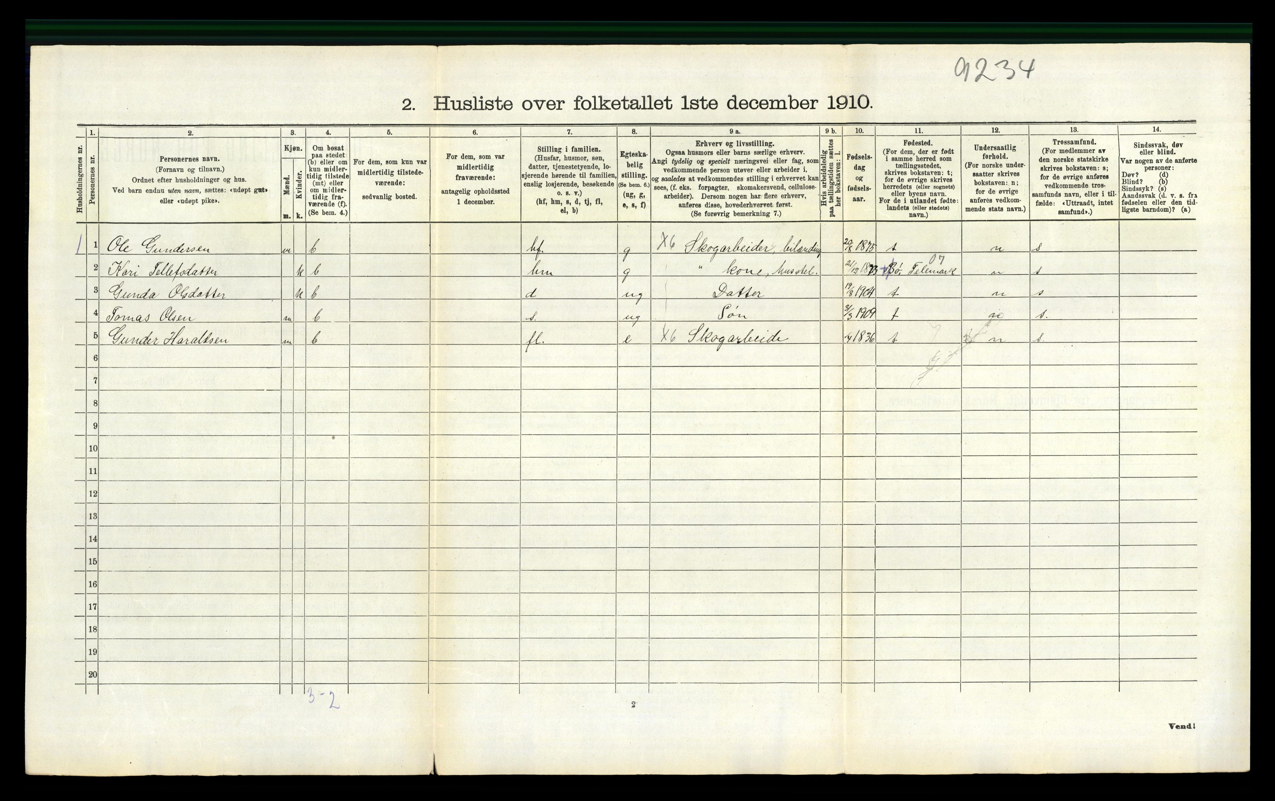 RA, 1910 census for Drangedal, 1910, p. 362