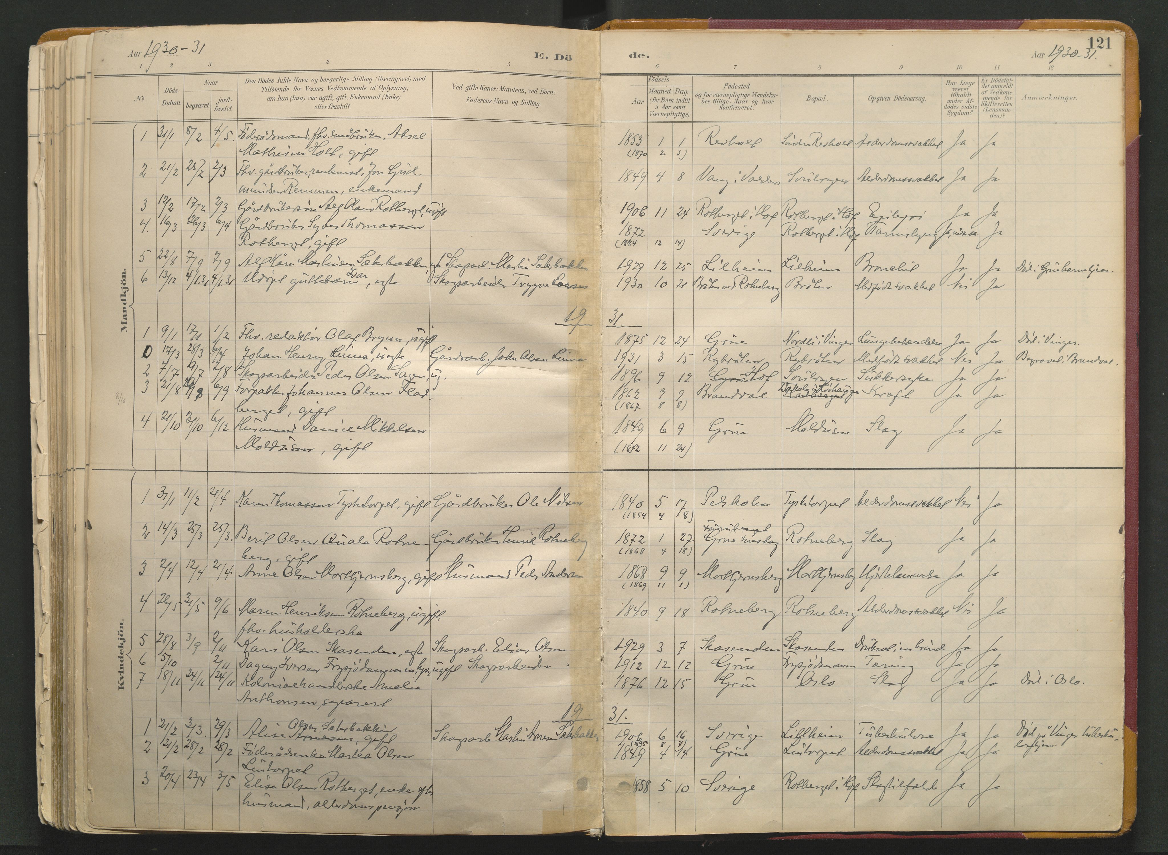 Grue prestekontor, SAH/PREST-036/H/Ha/Haa/L0017: Parish register (official) no. 17, 1892-1936, p. 121