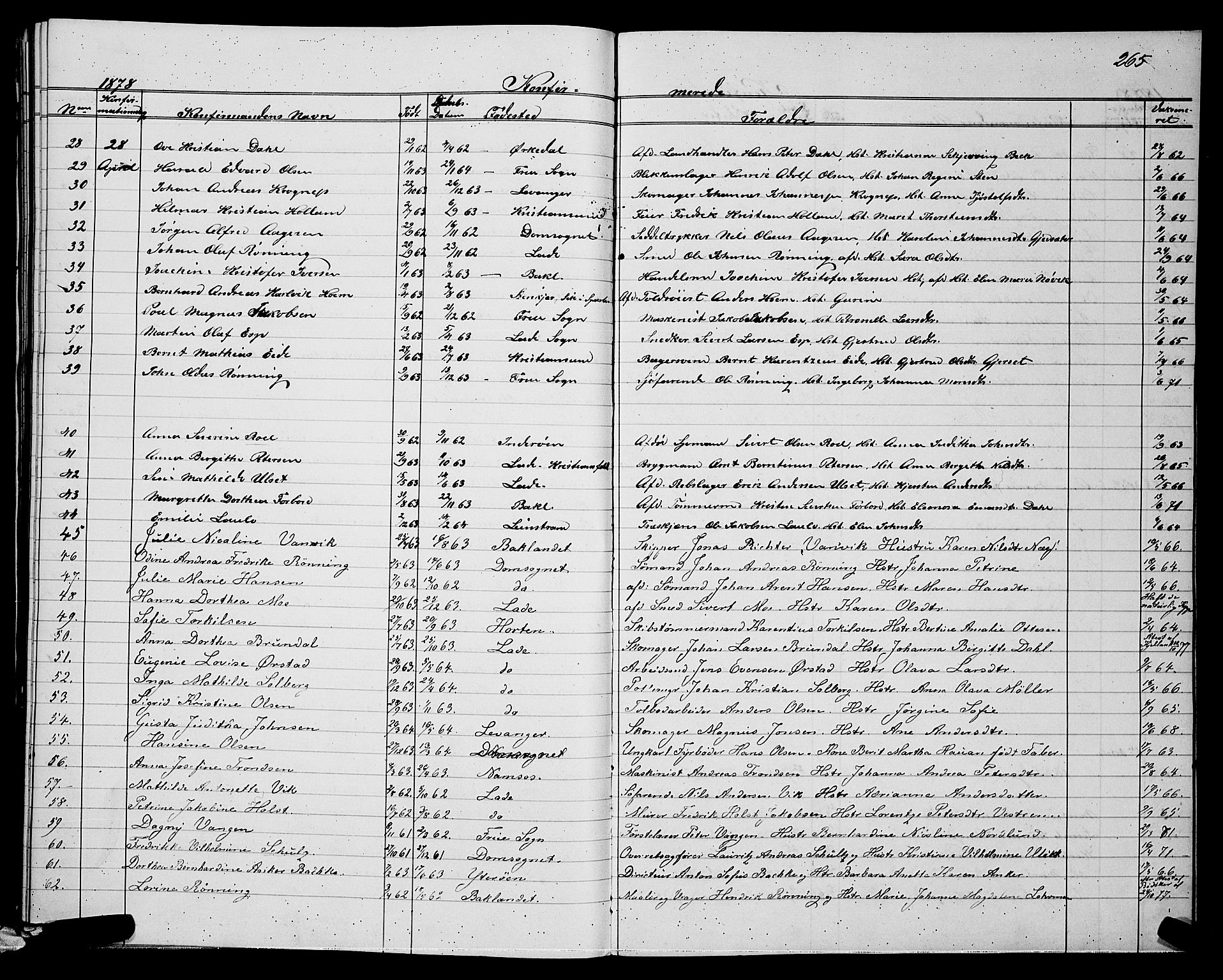 Ministerialprotokoller, klokkerbøker og fødselsregistre - Sør-Trøndelag, SAT/A-1456/604/L0220: Parish register (copy) no. 604C03, 1870-1885, p. 265
