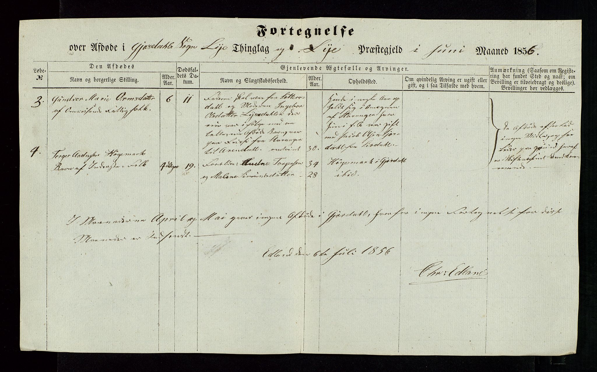 Jæren og Dalane sorenskriveri, AV/SAST-A-100306/5/52AC/L0002: DØDSFALL-LISTER JÆREN, 1856-1858, p. 6