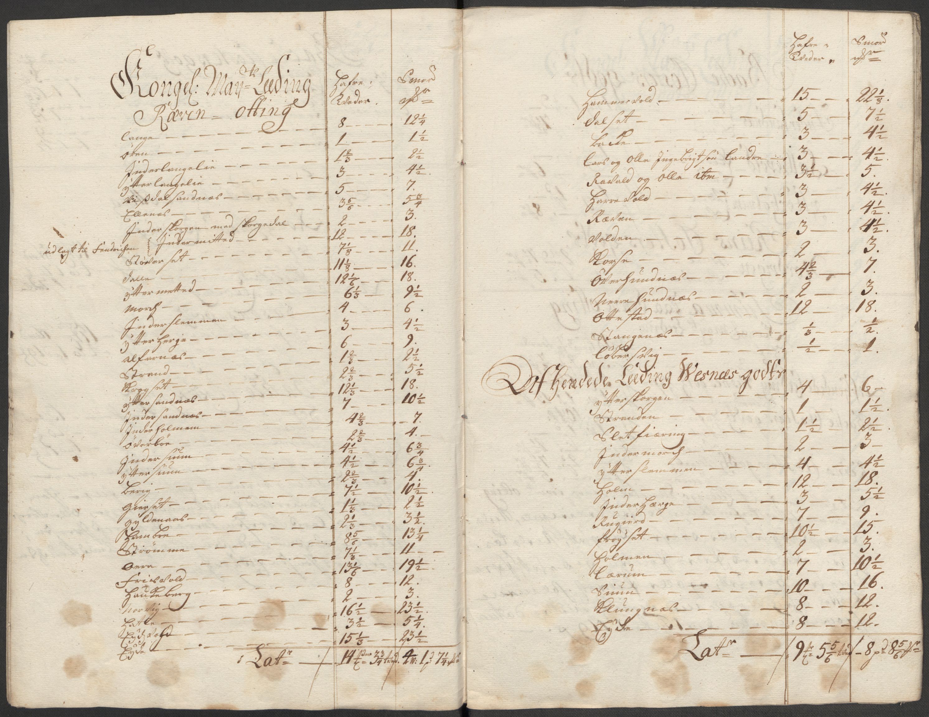 Rentekammeret inntil 1814, Reviderte regnskaper, Fogderegnskap, AV/RA-EA-4092/R55/L3665: Fogderegnskap Romsdal, 1718, p. 143