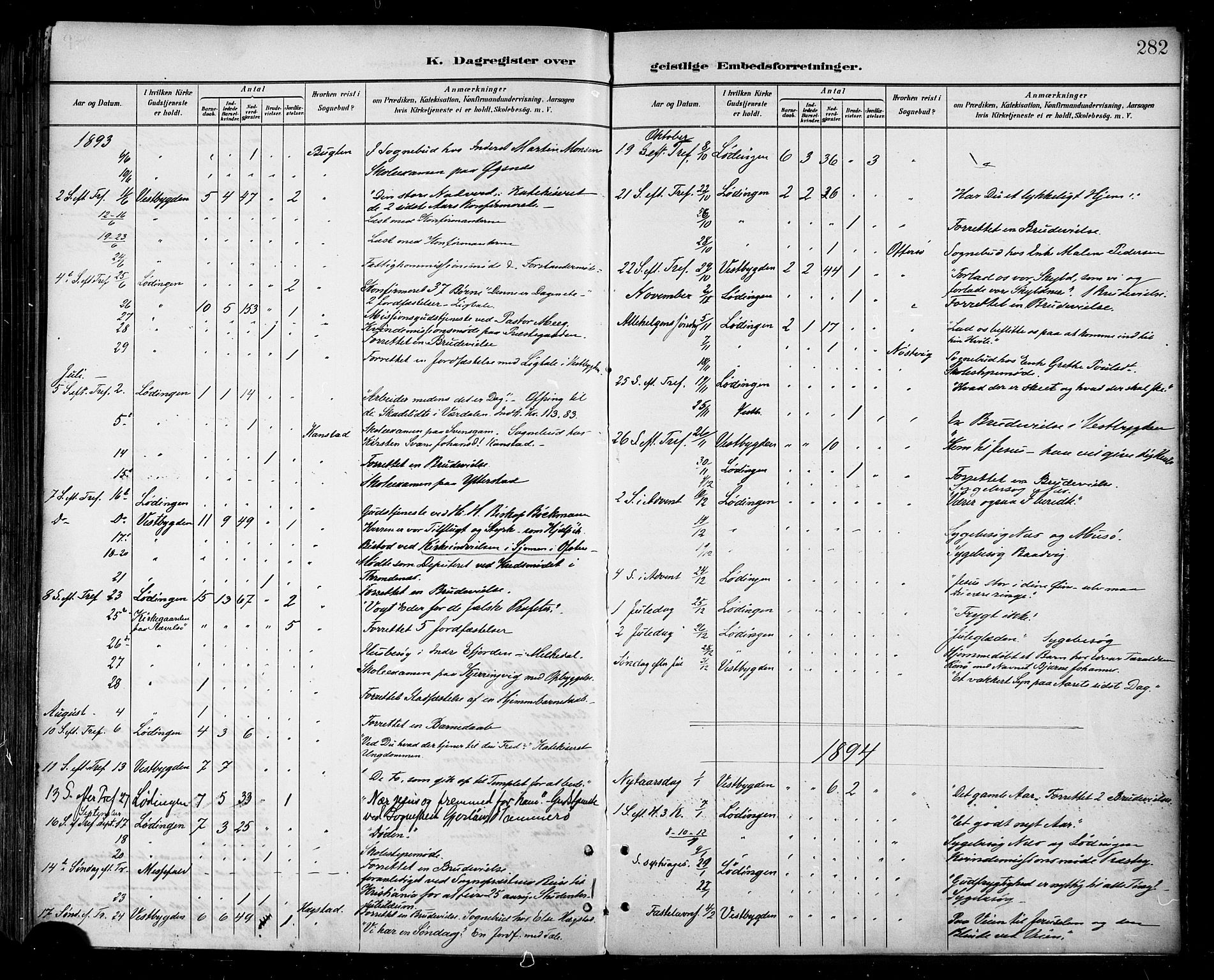 Ministerialprotokoller, klokkerbøker og fødselsregistre - Nordland, SAT/A-1459/872/L1035: Parish register (official) no. 872A10, 1884-1896, p. 282