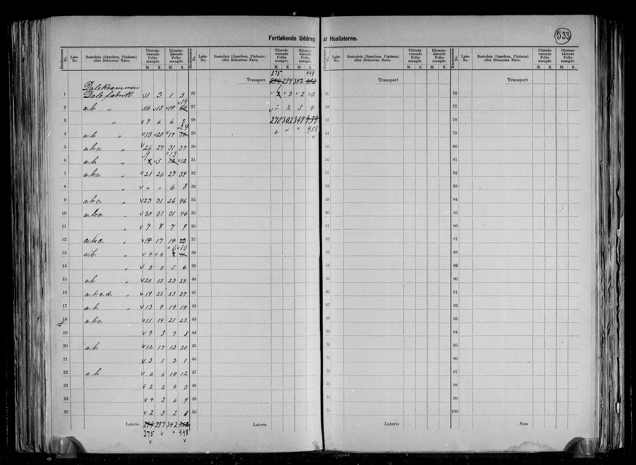 RA, 1891 census for 1251 Bruvik, 1891, p. 18