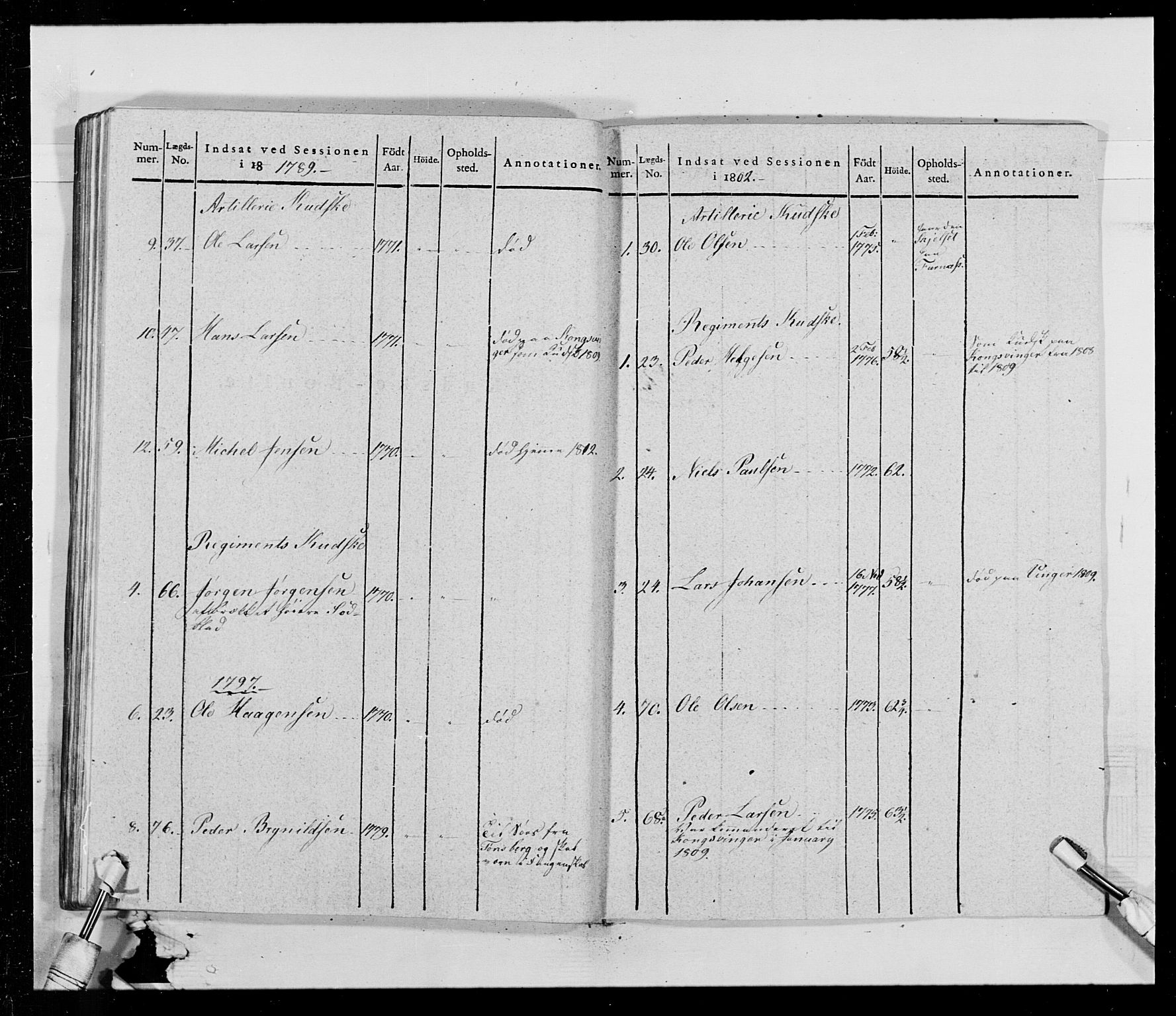 Generalitets- og kommissariatskollegiet, Det kongelige norske kommissariatskollegium, AV/RA-EA-5420/E/Eh/L0014: 3. Sønnafjelske dragonregiment, 1776-1813, p. 377